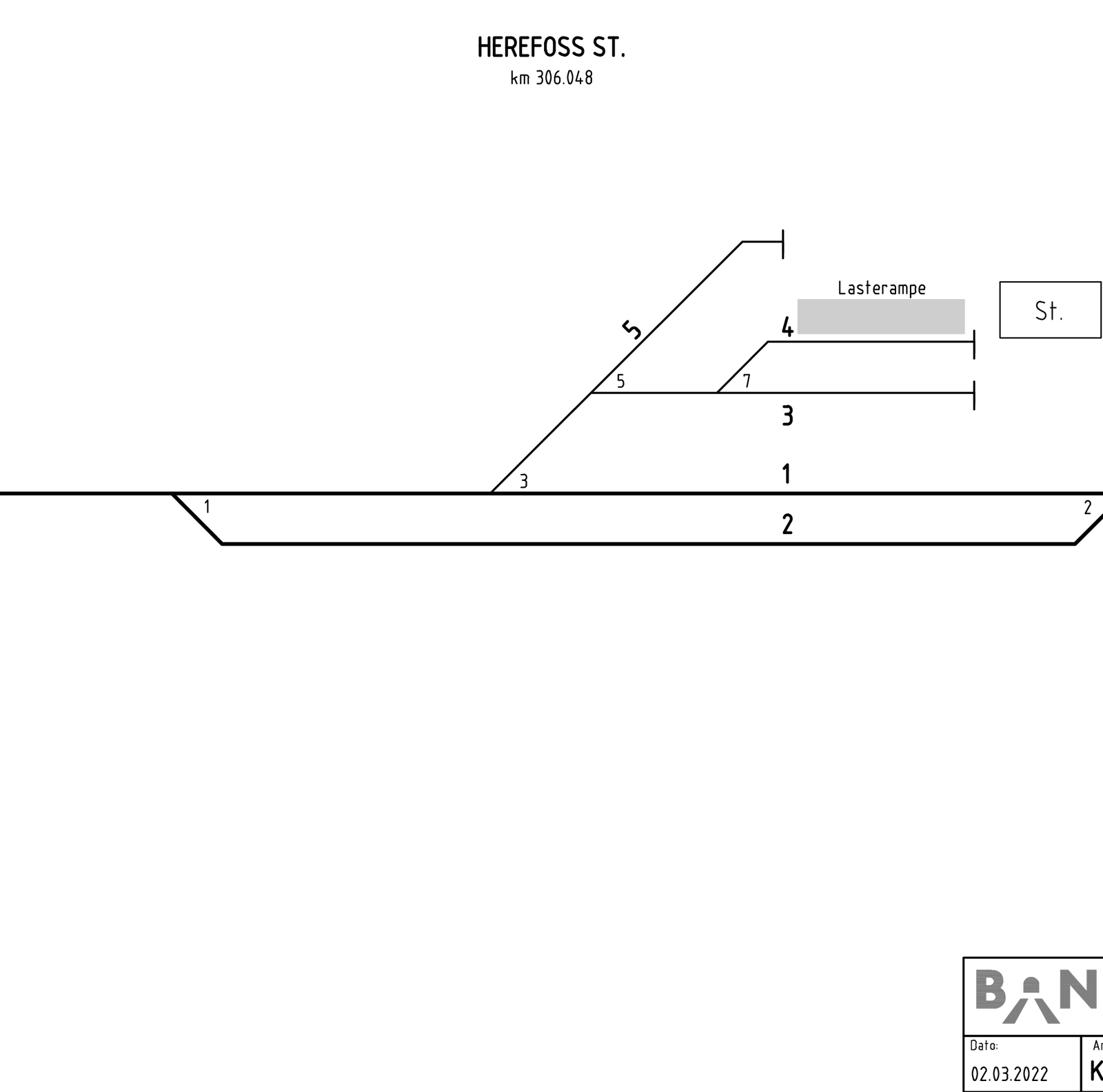 Track plan Herefoss station