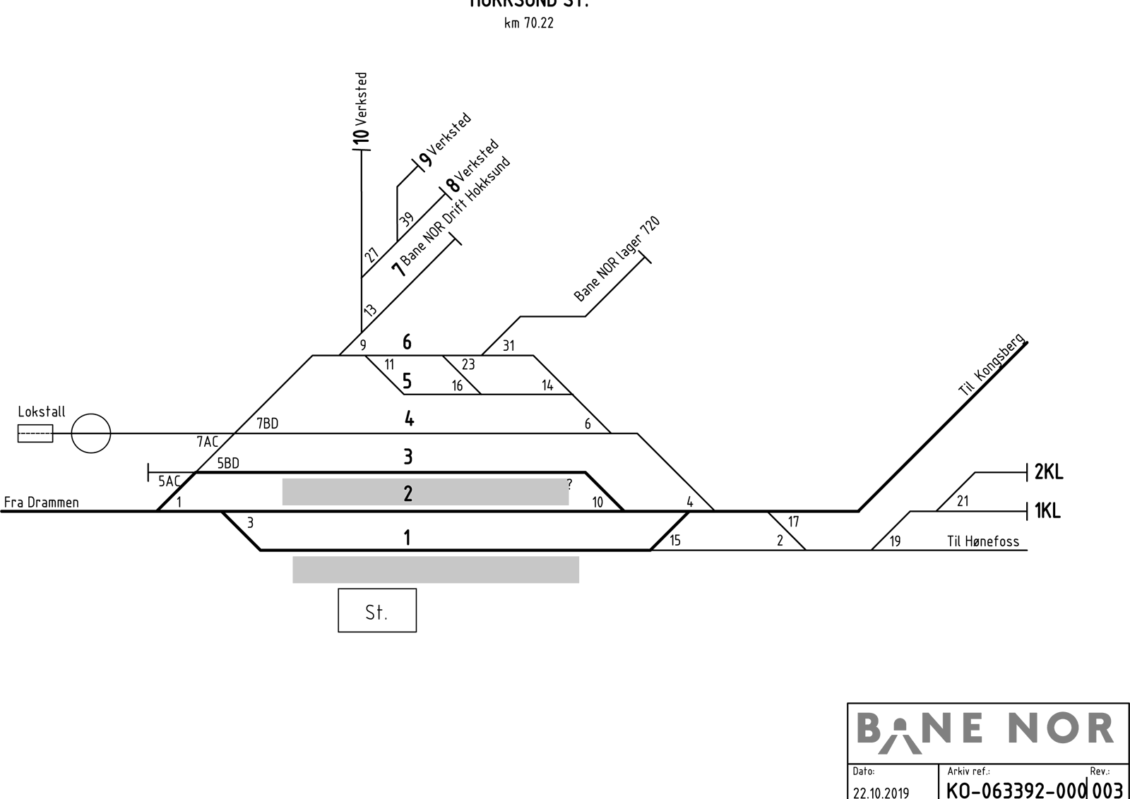 Track plan Hokksund station