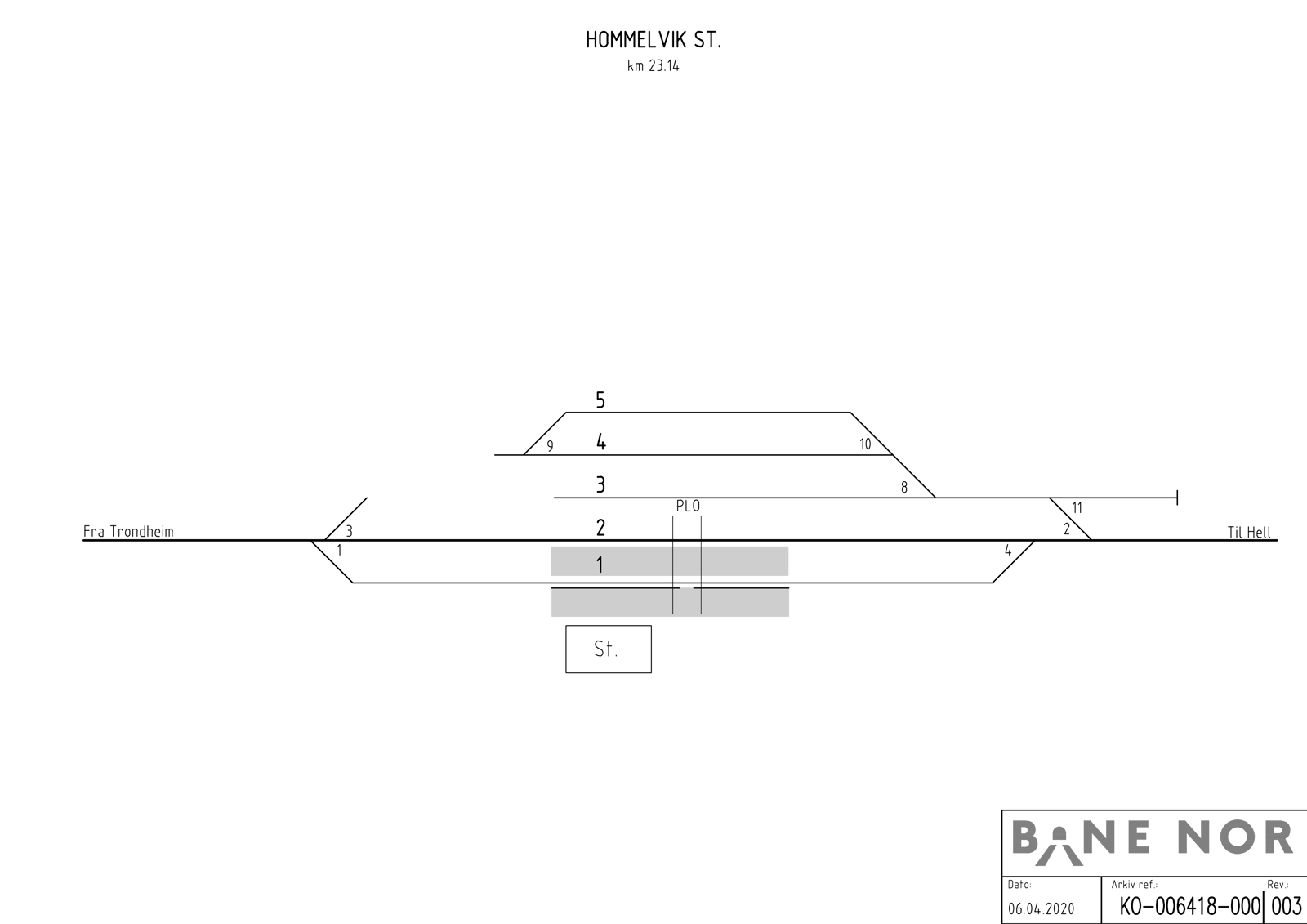 Track plan Hummelvik station
