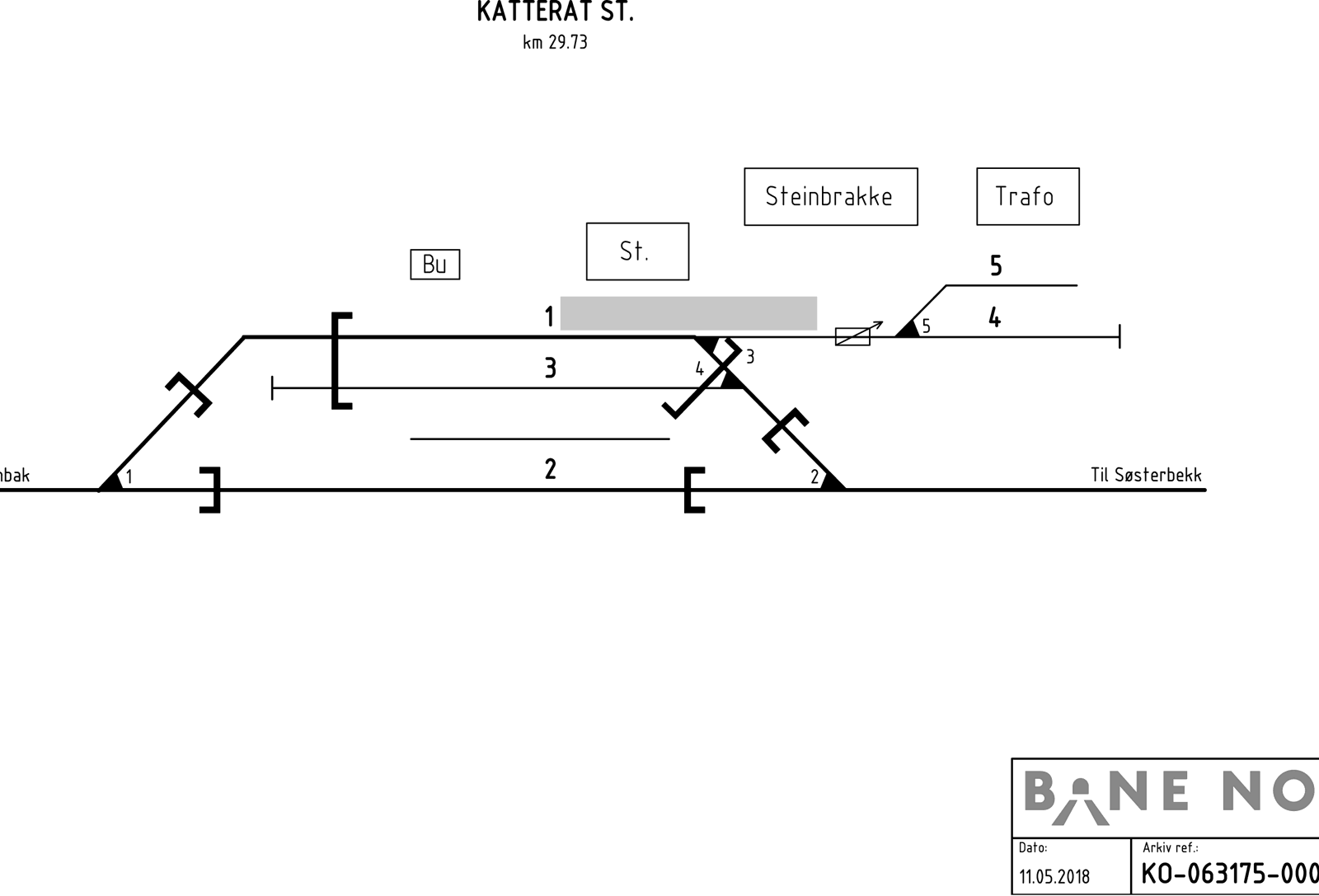 Track plan Katterat station