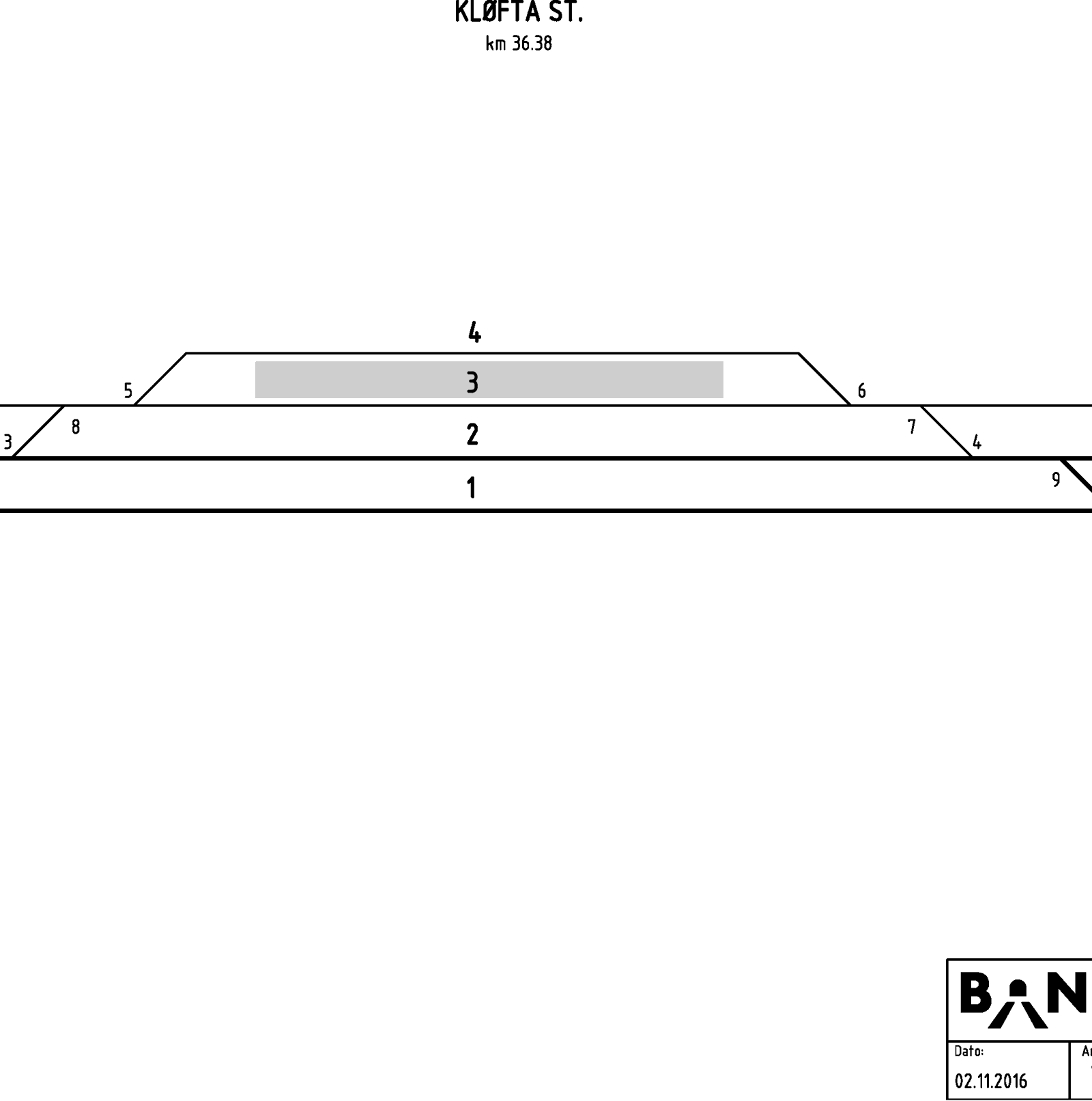 Trackk plan Kløfta station