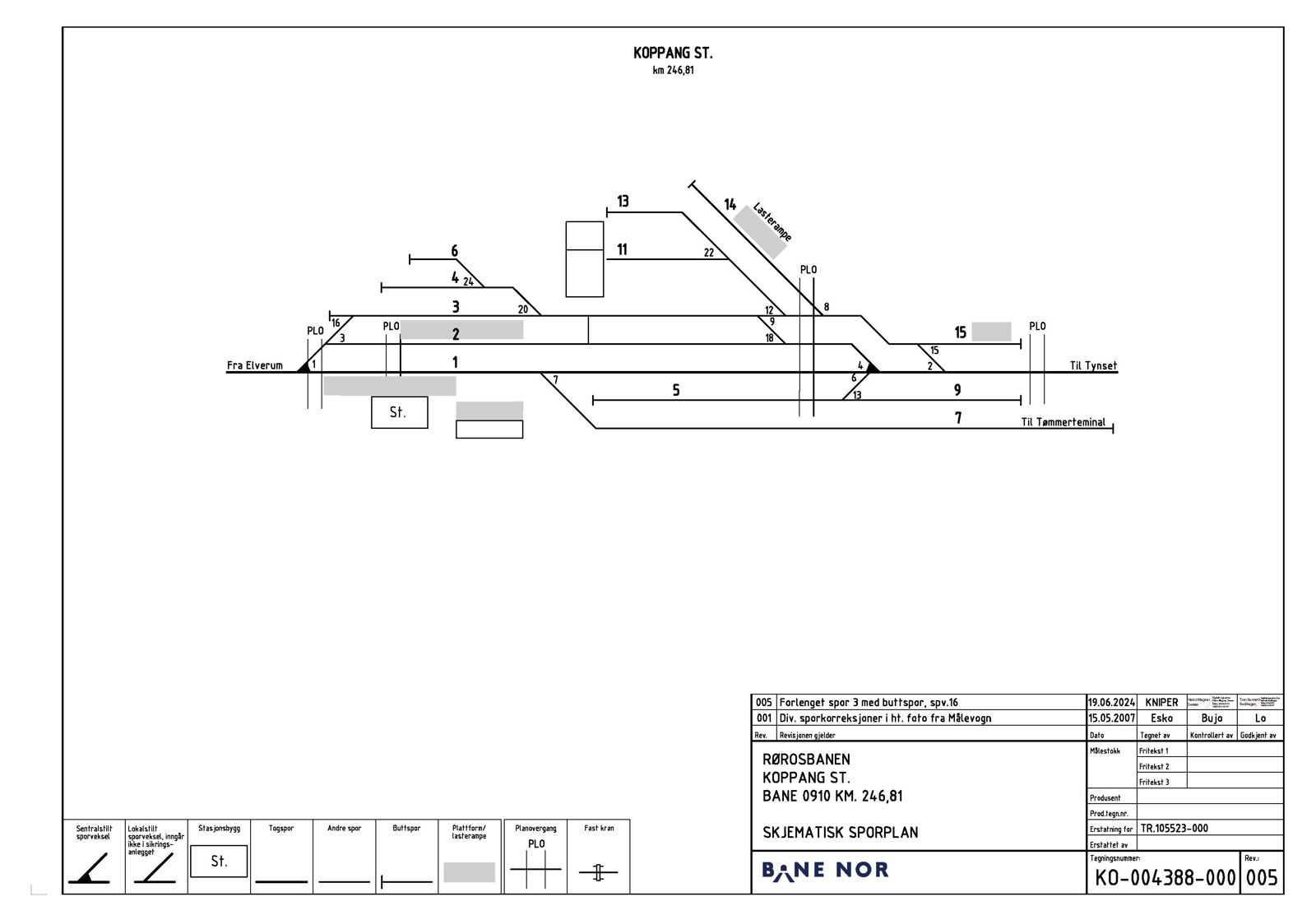 Track plan for Koppang station