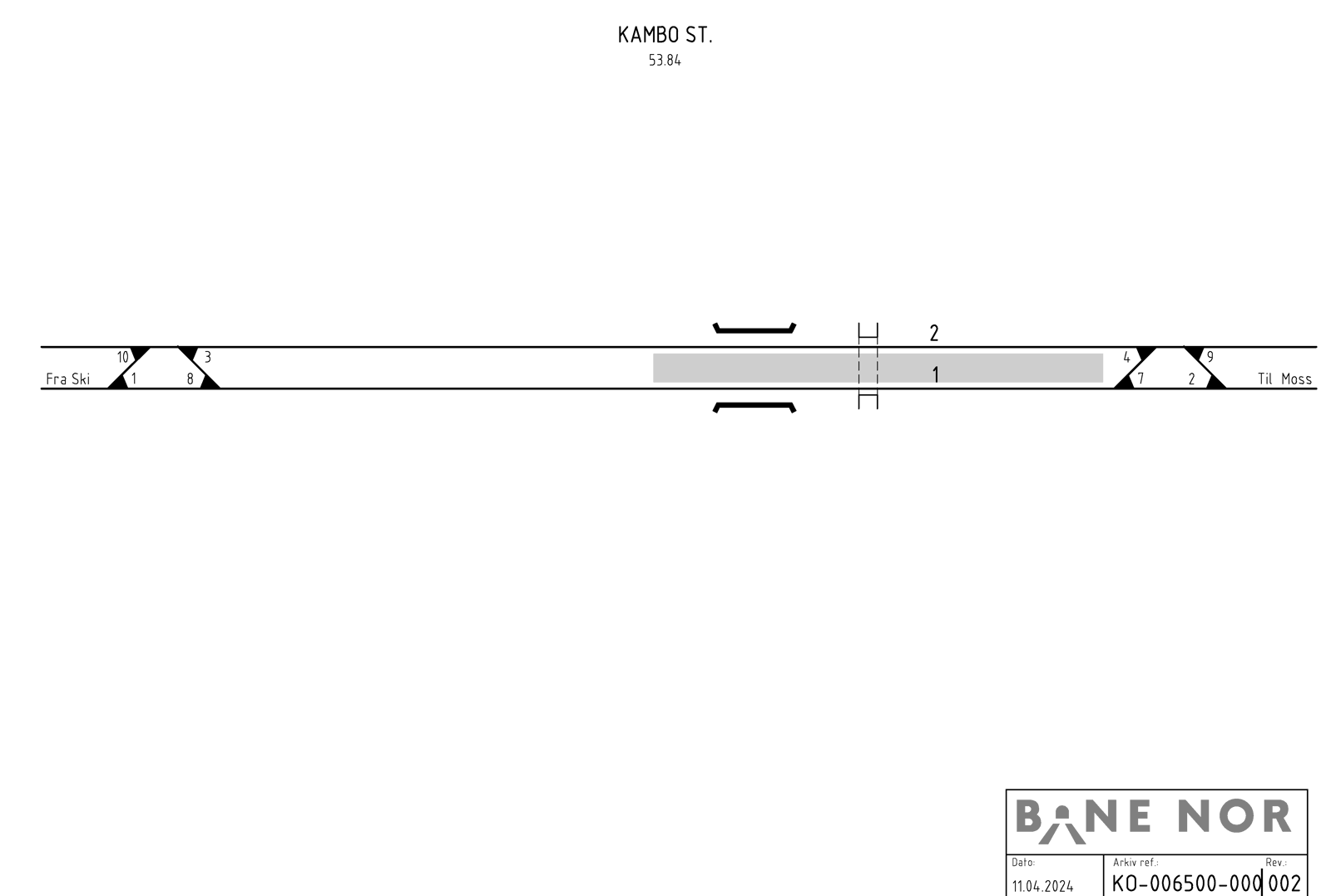 Track plan Kambo station