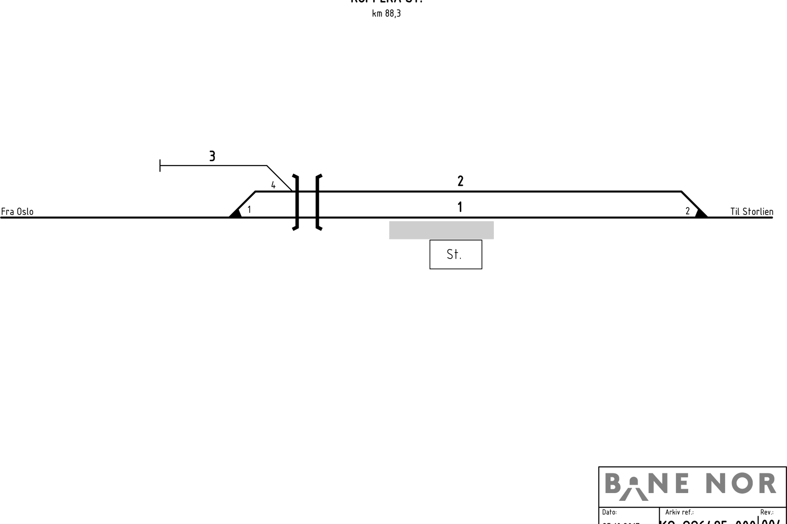 Track plan Kopperå station