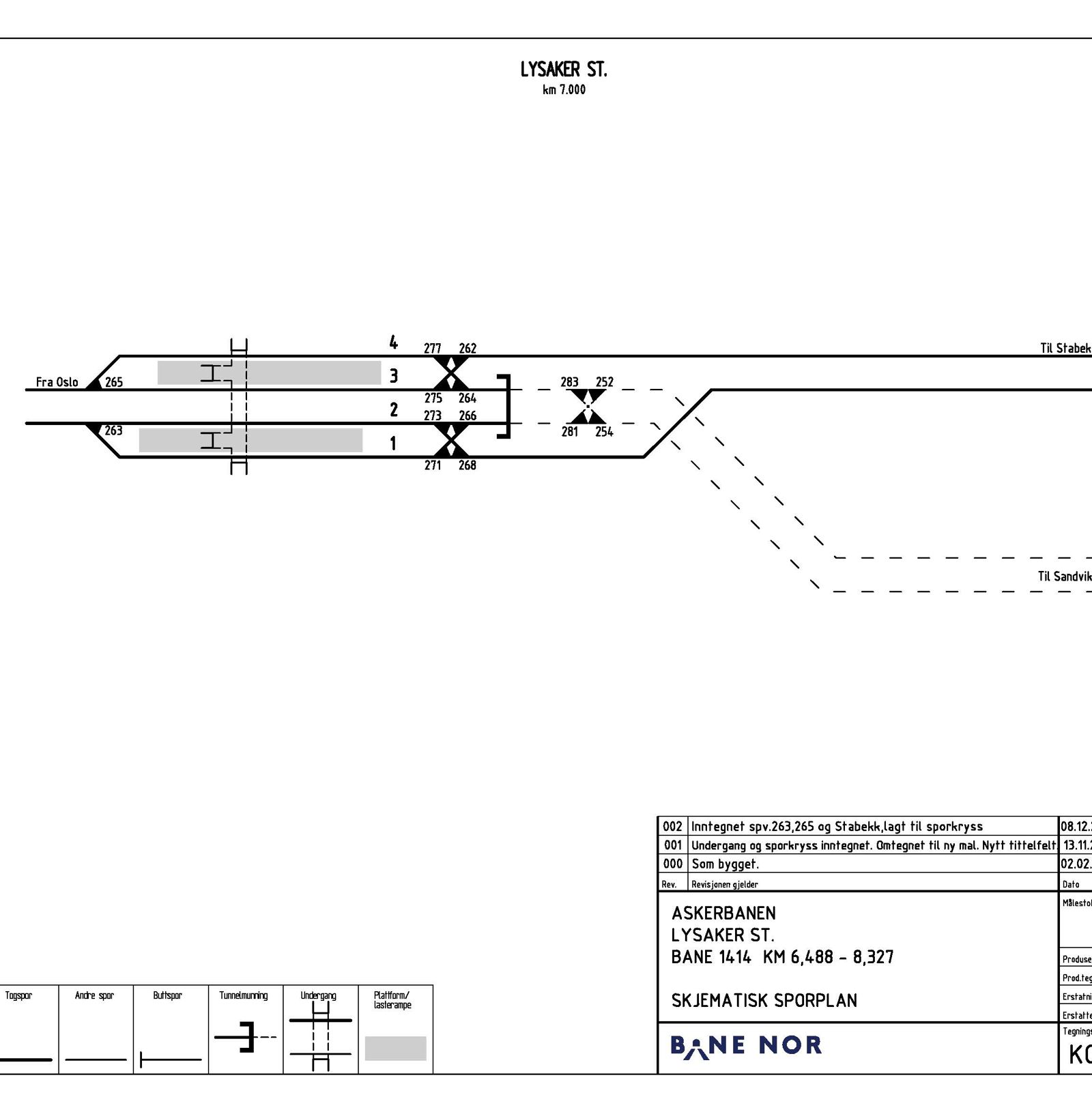 Track plan Lysaker station