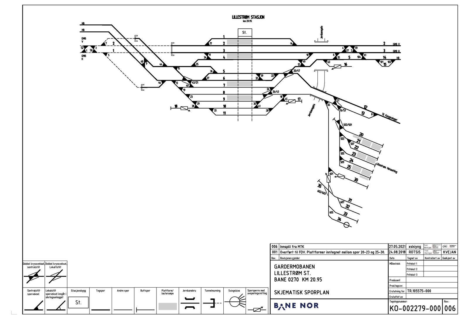 Track plan Lillestrøm station