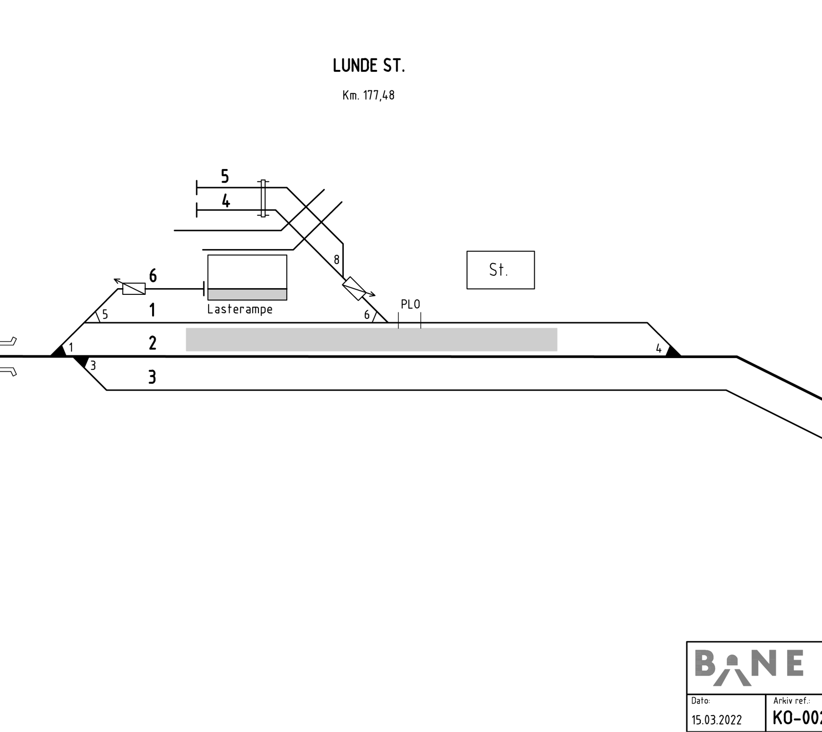 Track plan Lunde station