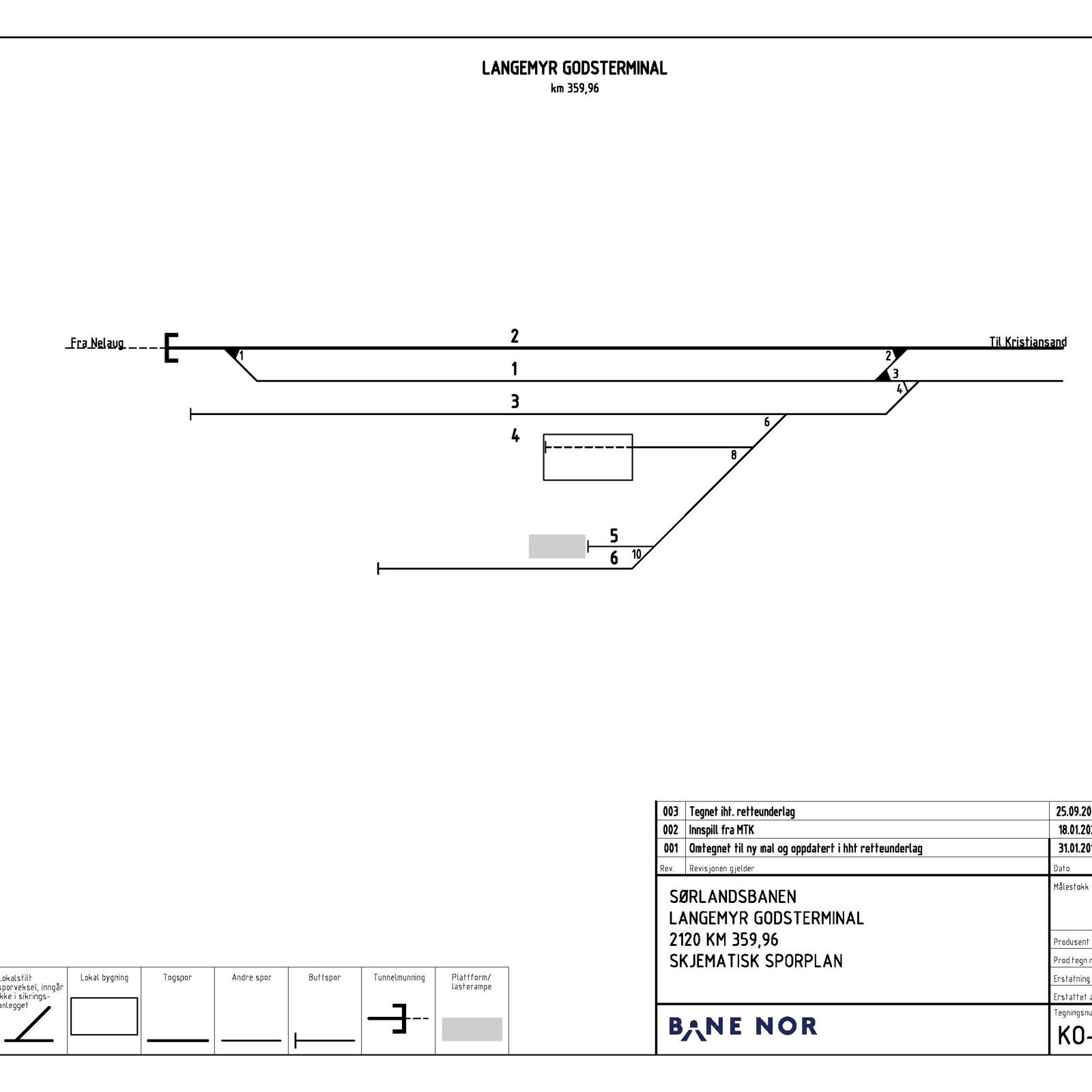 Track plan Langemyr station