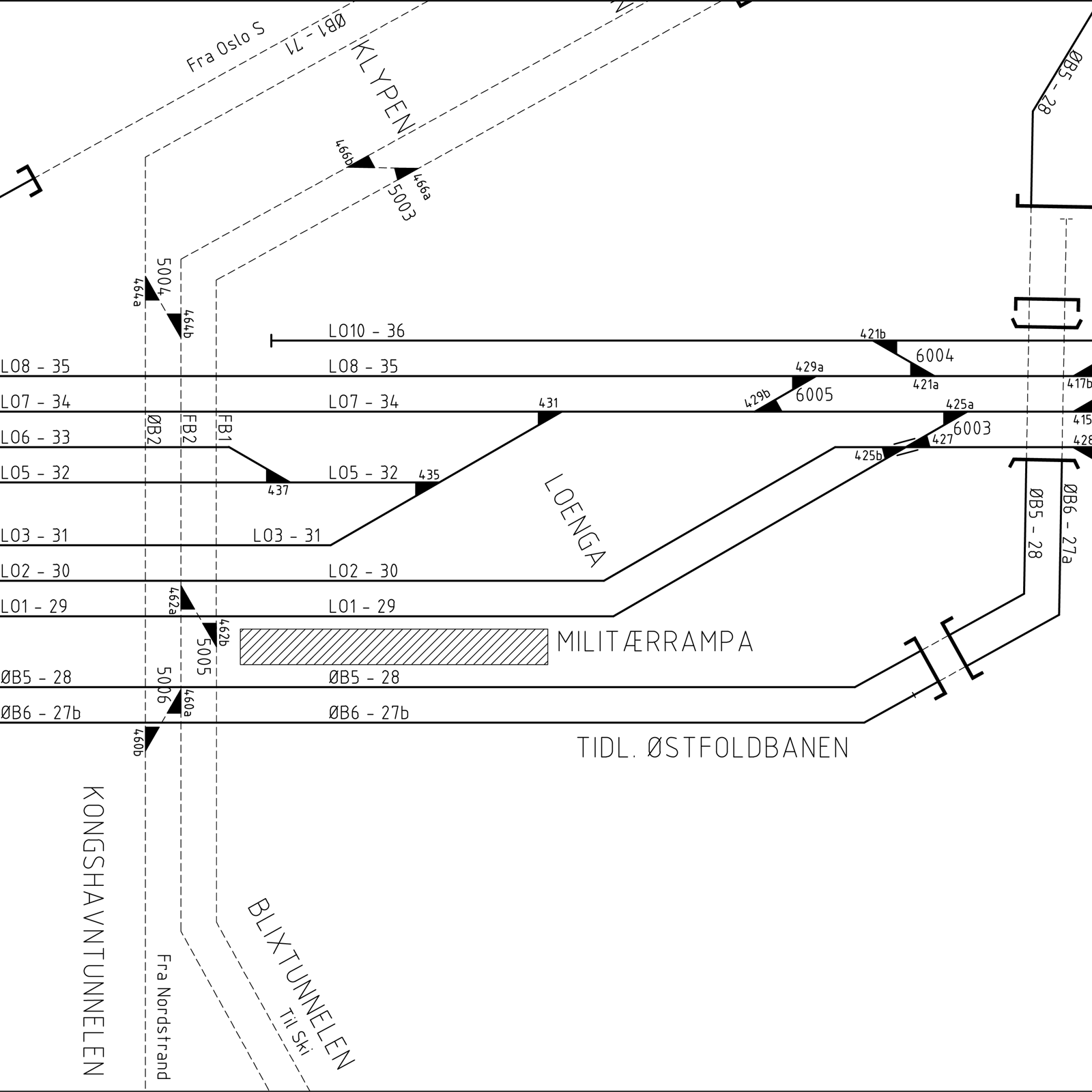 Track plan for Loenga station.