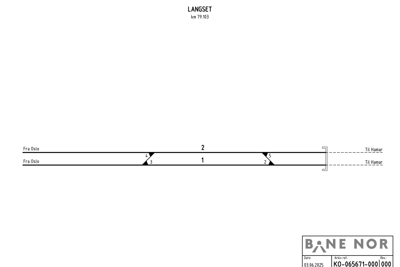 Track plan for Langset station