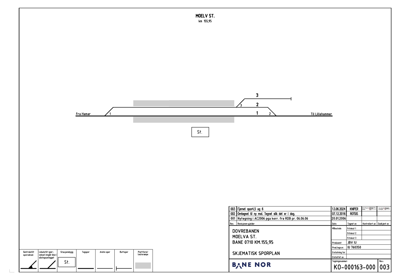 Track plan for Moelv.