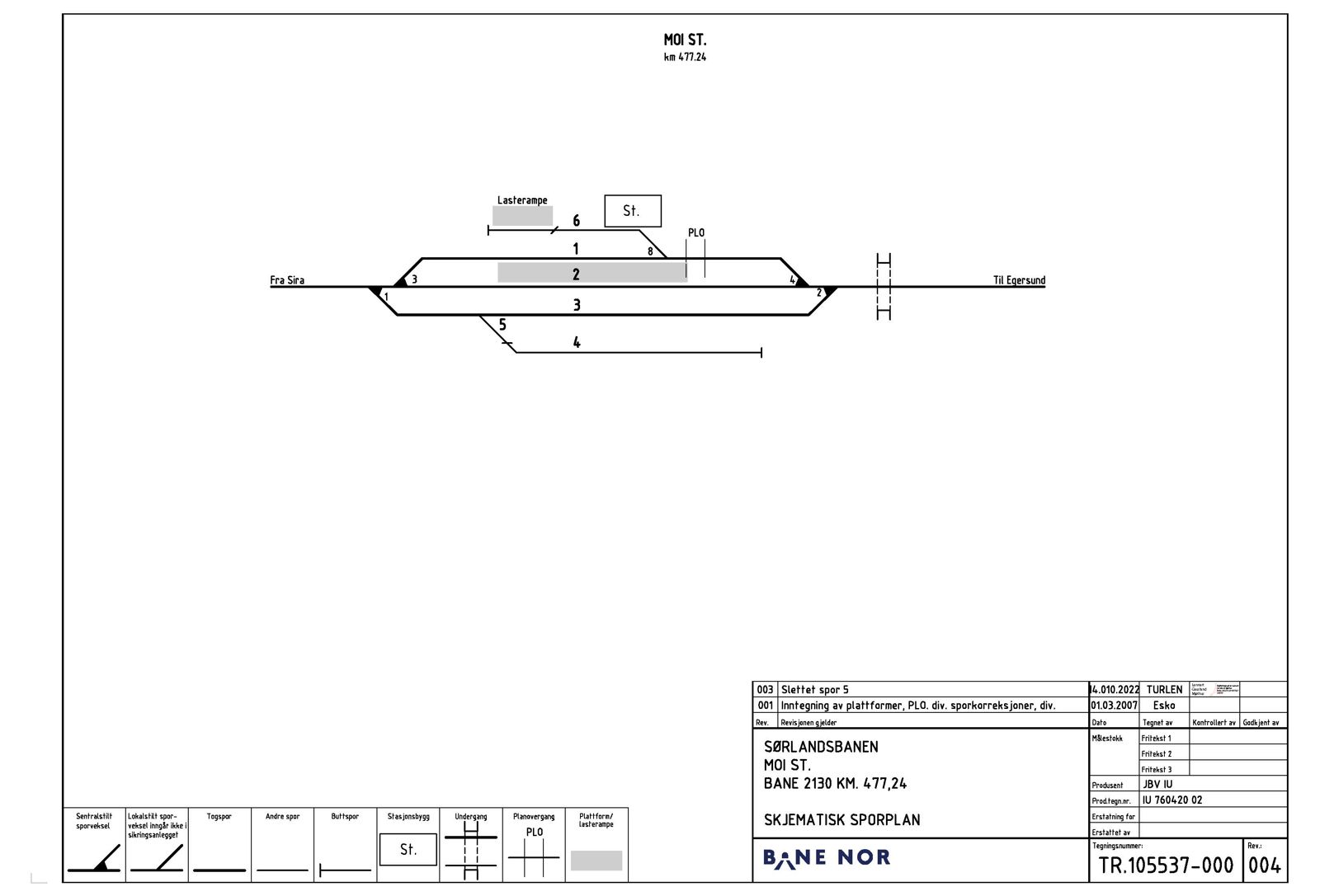 Track plan Moi station