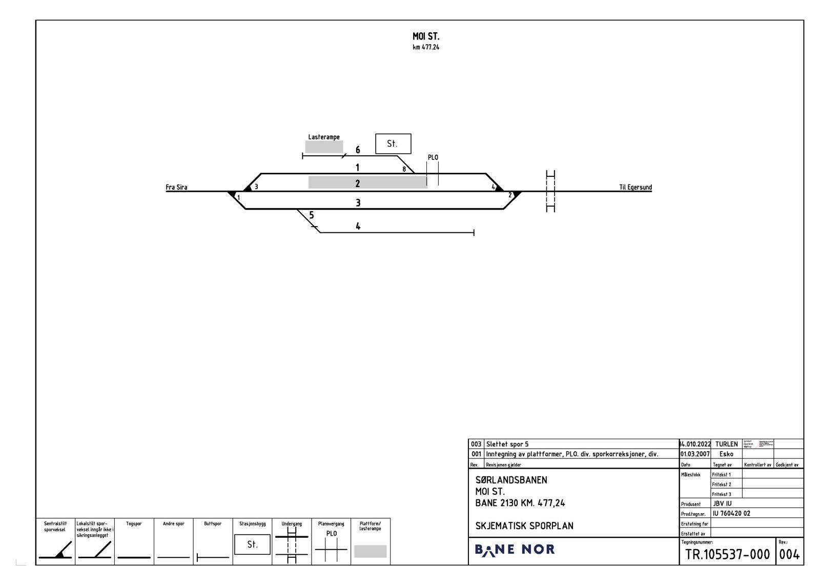 Track plan Moi station