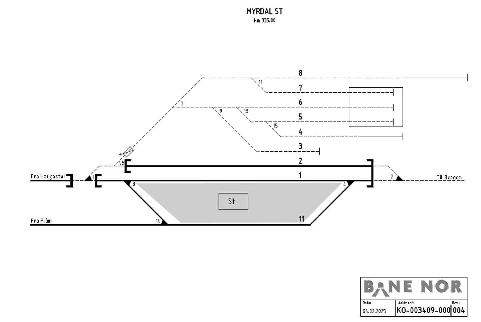 Track plan Myrdal Stabling Facility