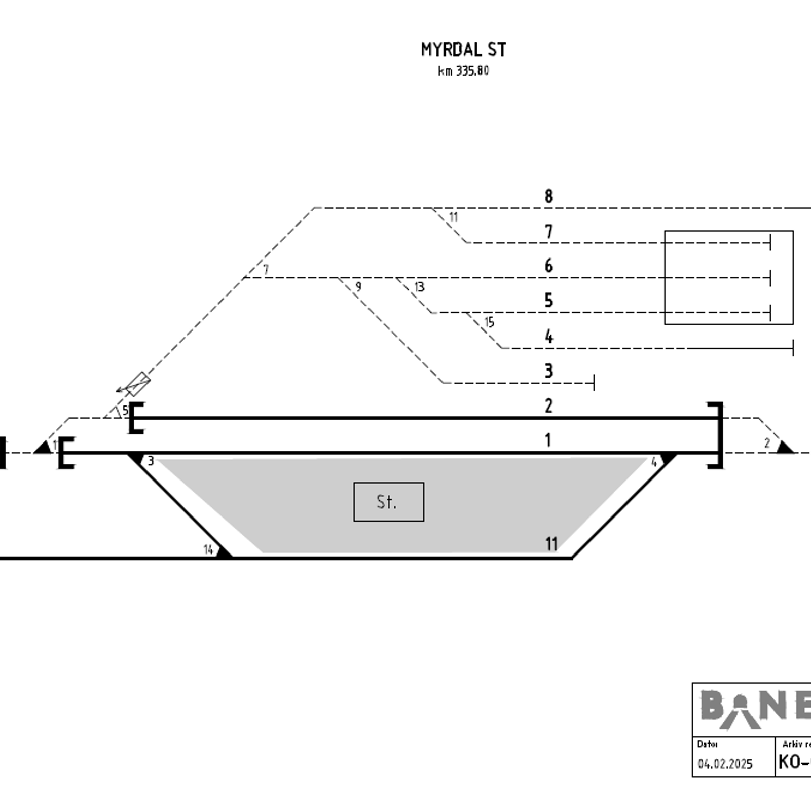 Track plan Myrdal station