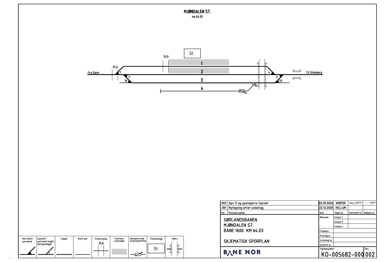 Track plan Mjøndalen station