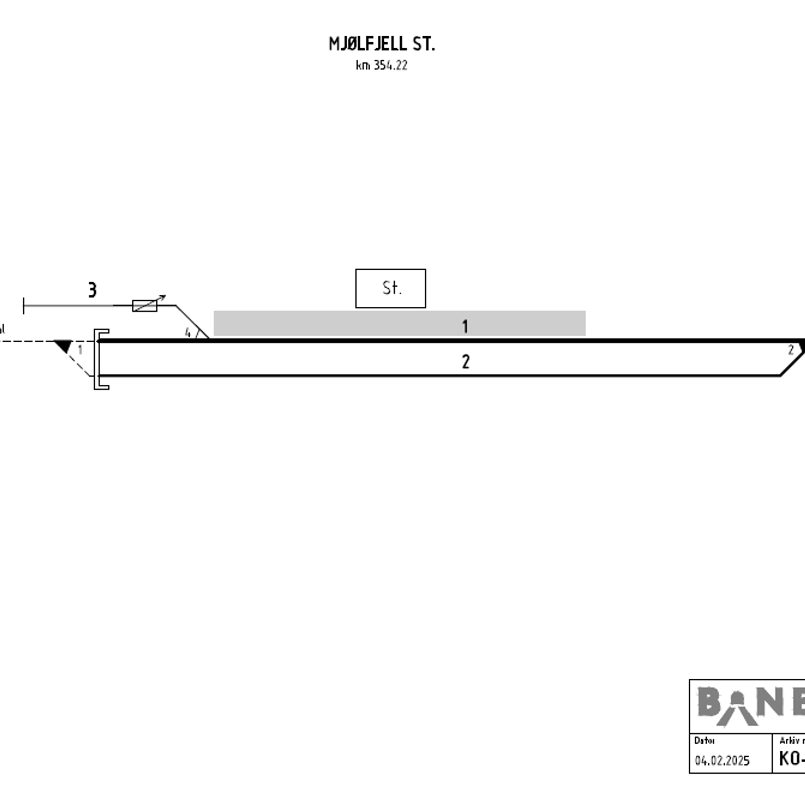 Track plan Mjølfjell station