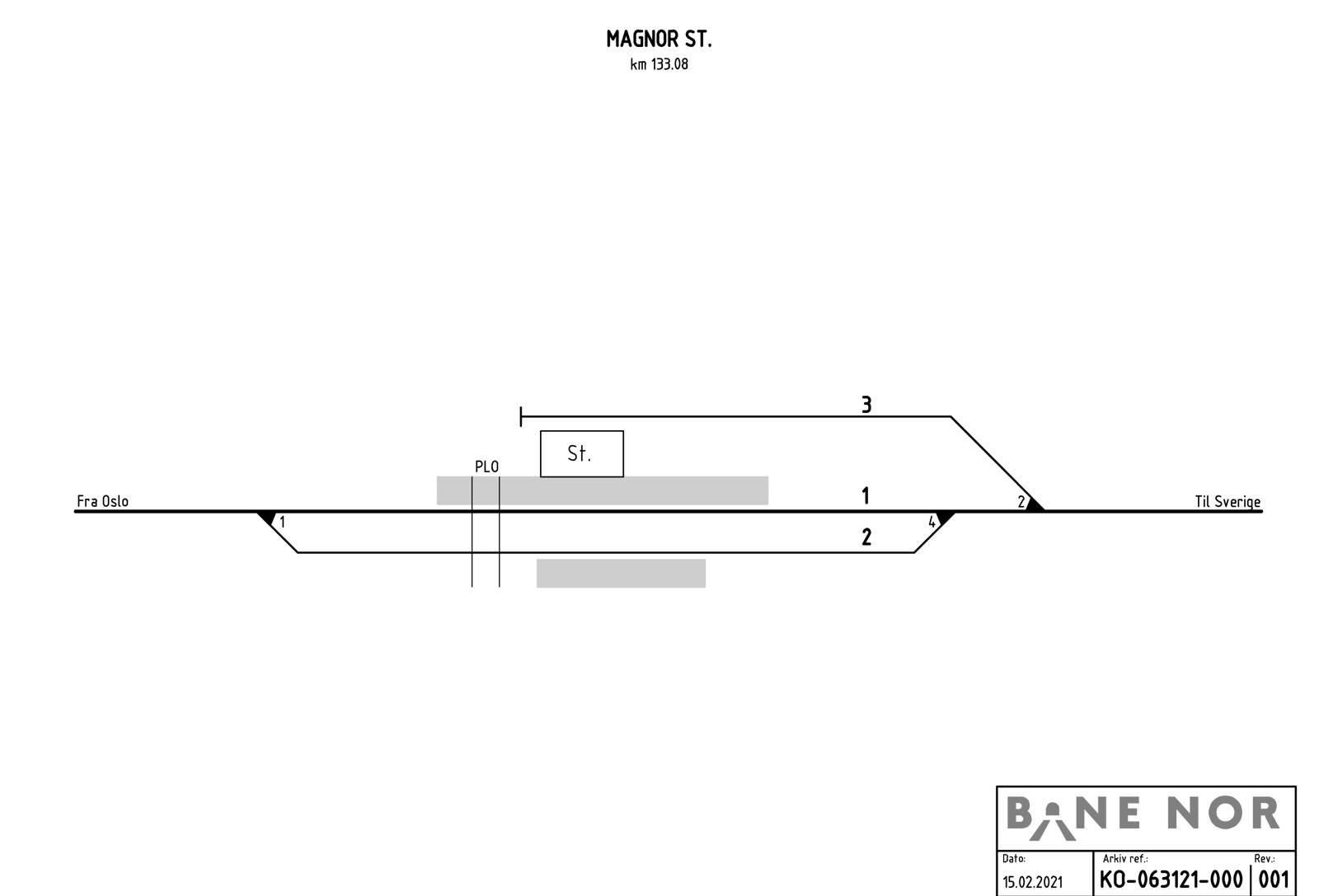 Sporplan Magda stasjon