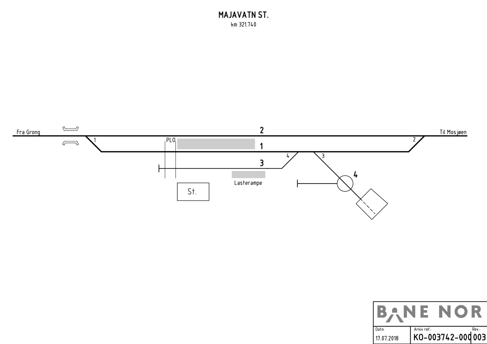 Track plan Majavatn station
