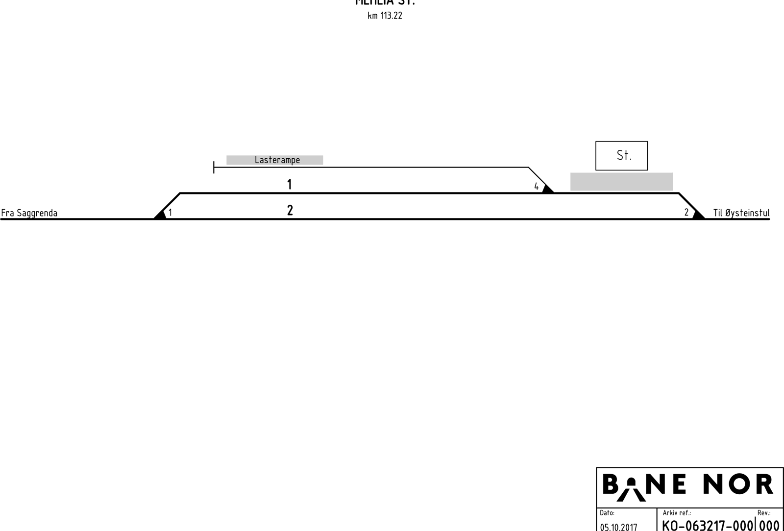 Track plan Meheia station