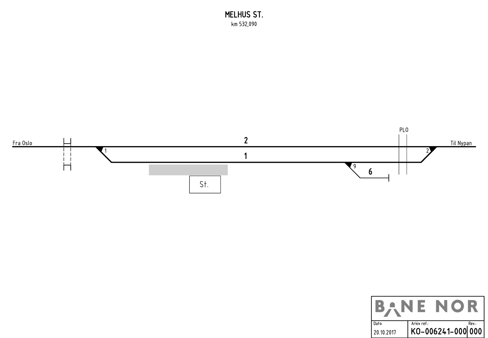 Track plan Melhus station
