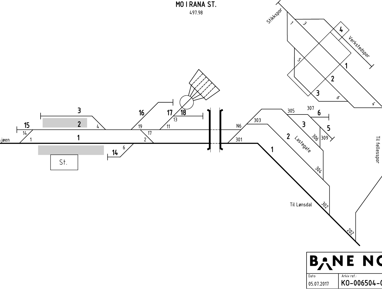 Track plan Mo i Rana station