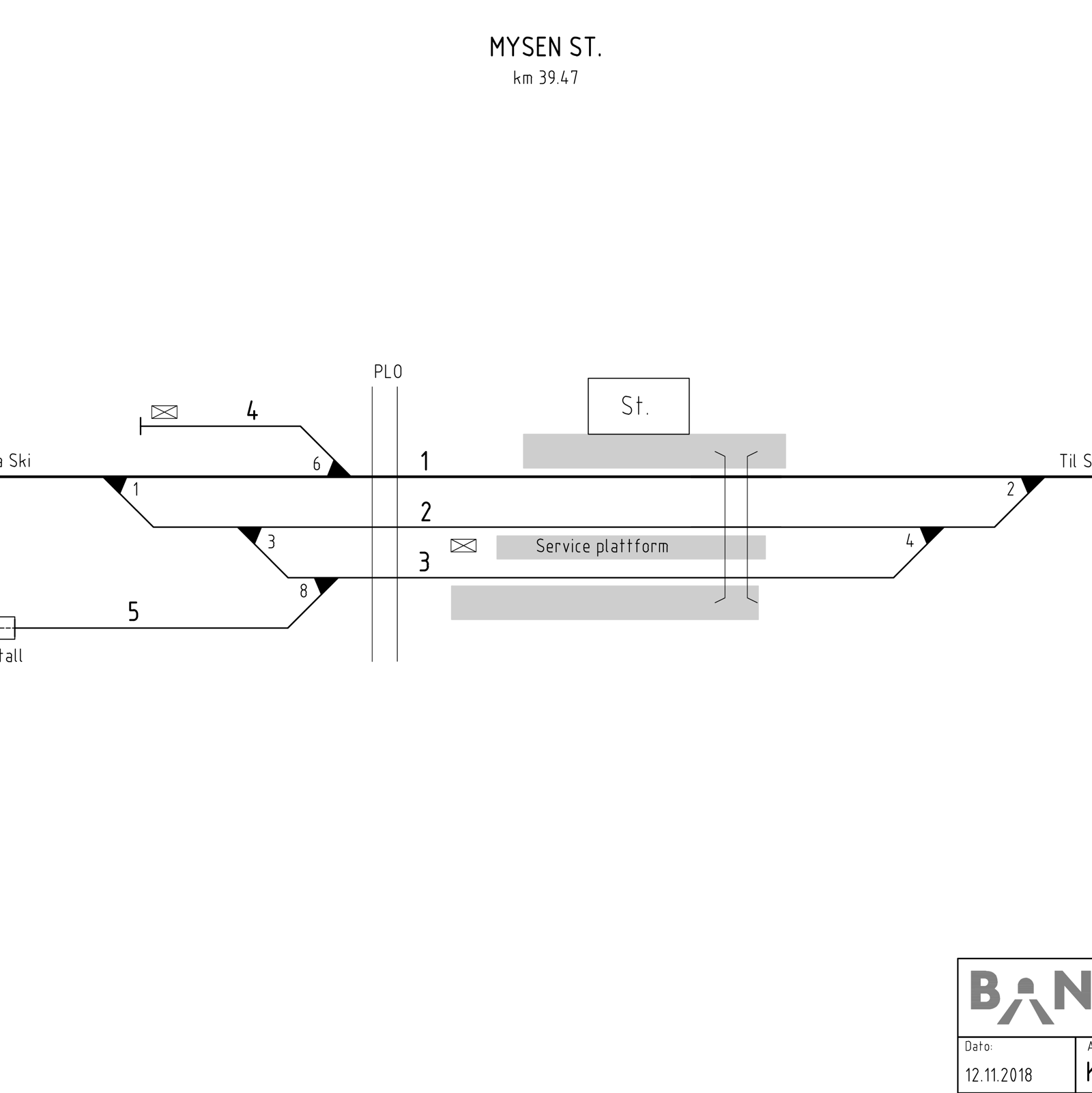 Track plan Mysen station