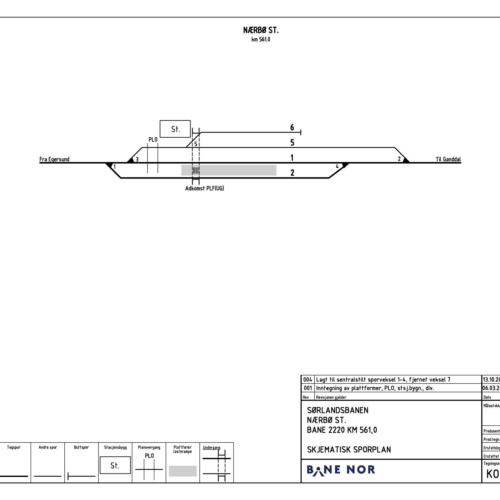 Track plan Nærbø station