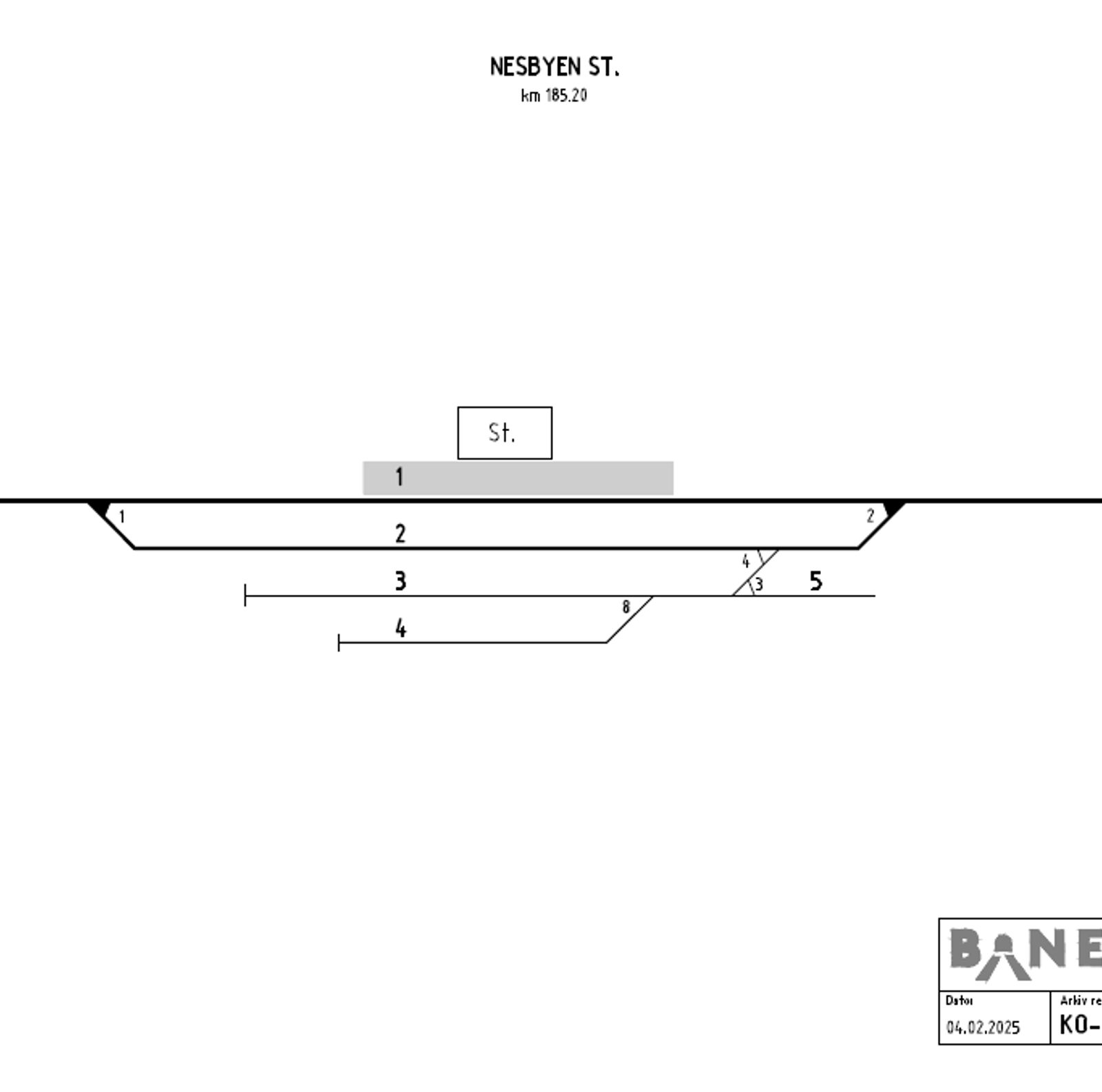 Track plan Nesbyen station