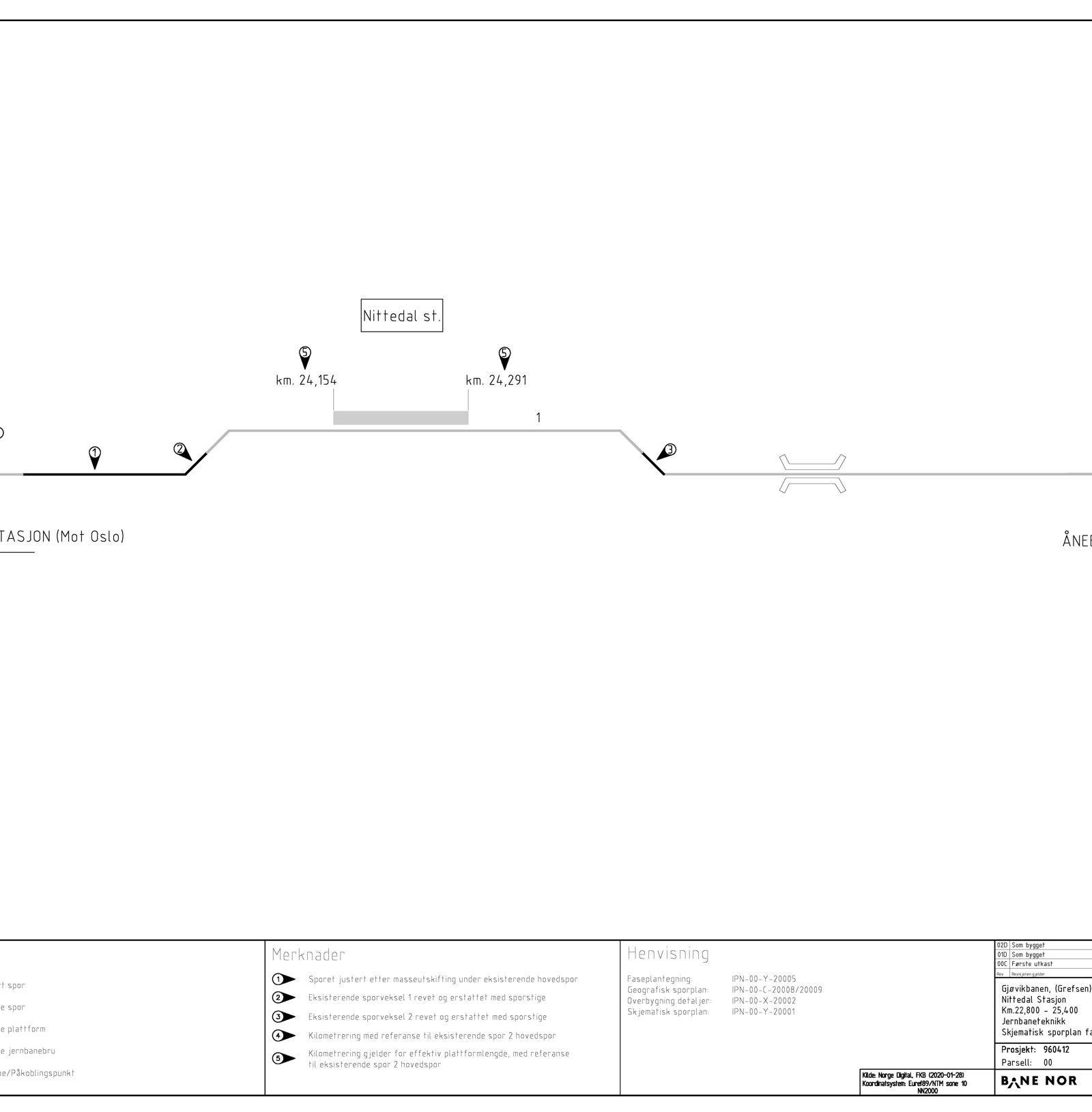Track plan Nittedal station