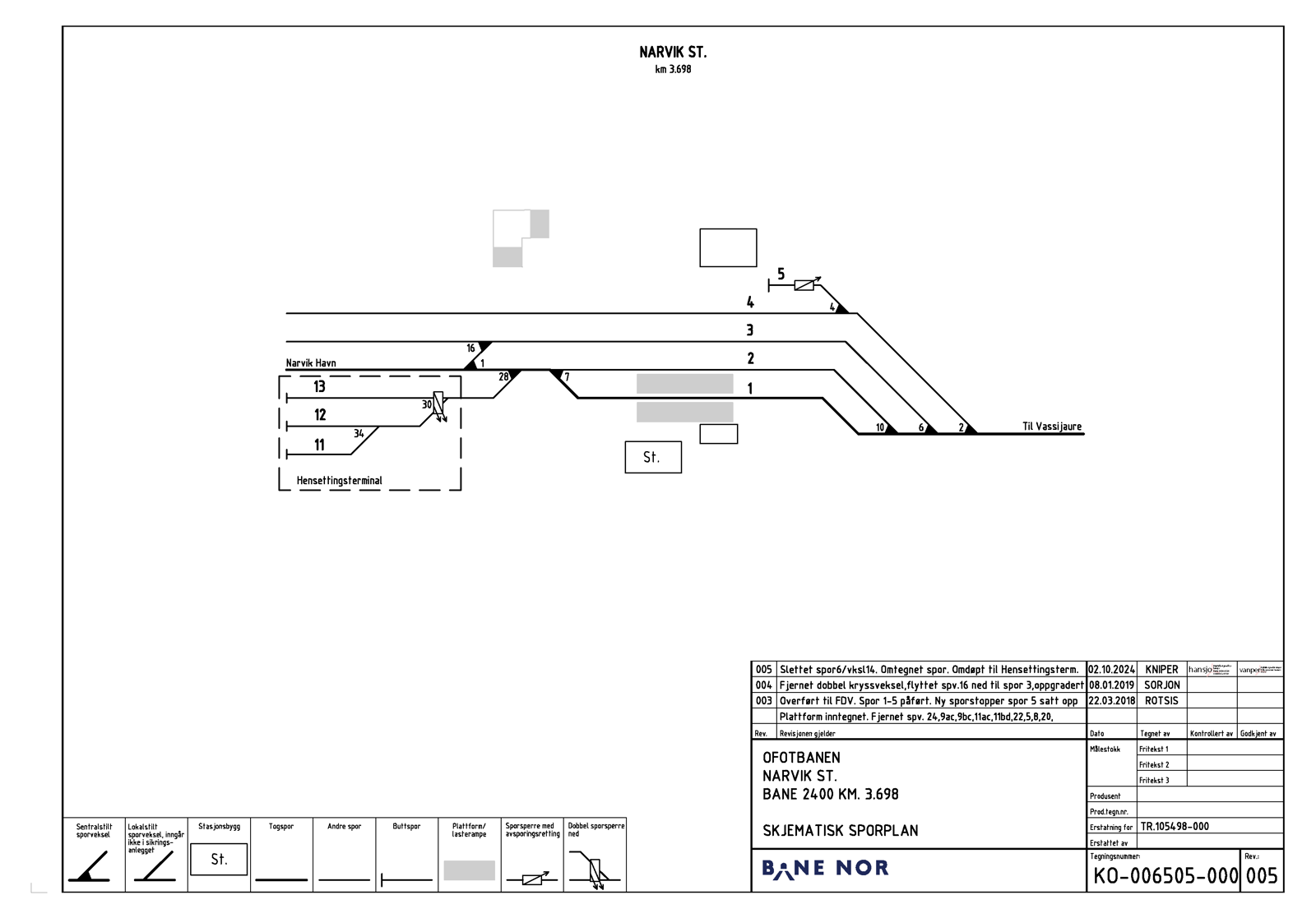 Track plan Narvik station