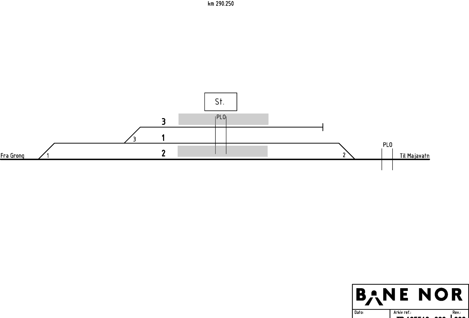 Track plan Namsskogan station