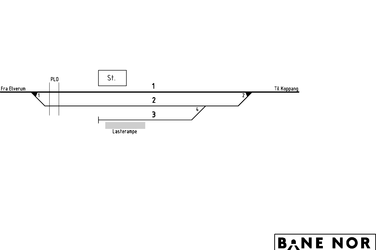 Track plan Opphus station