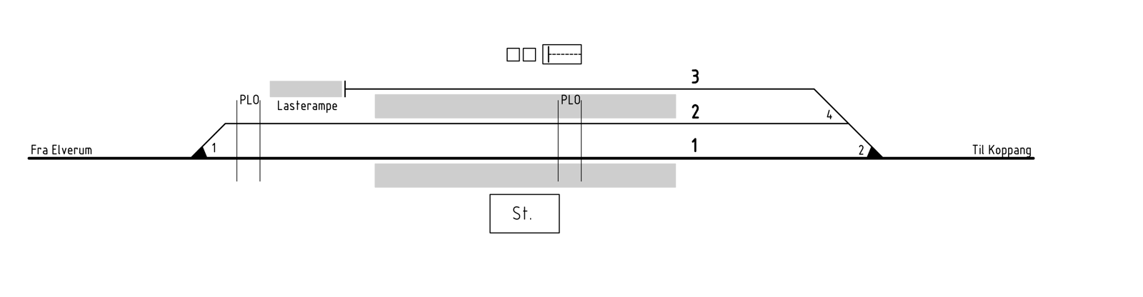 Track plan Rena station