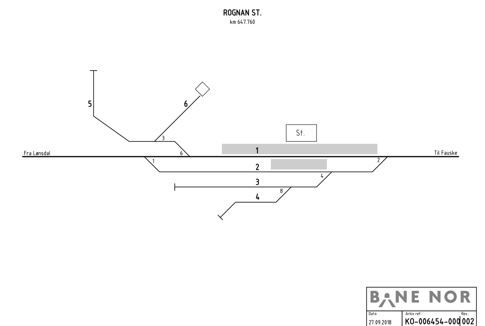 Track plan Rognan station