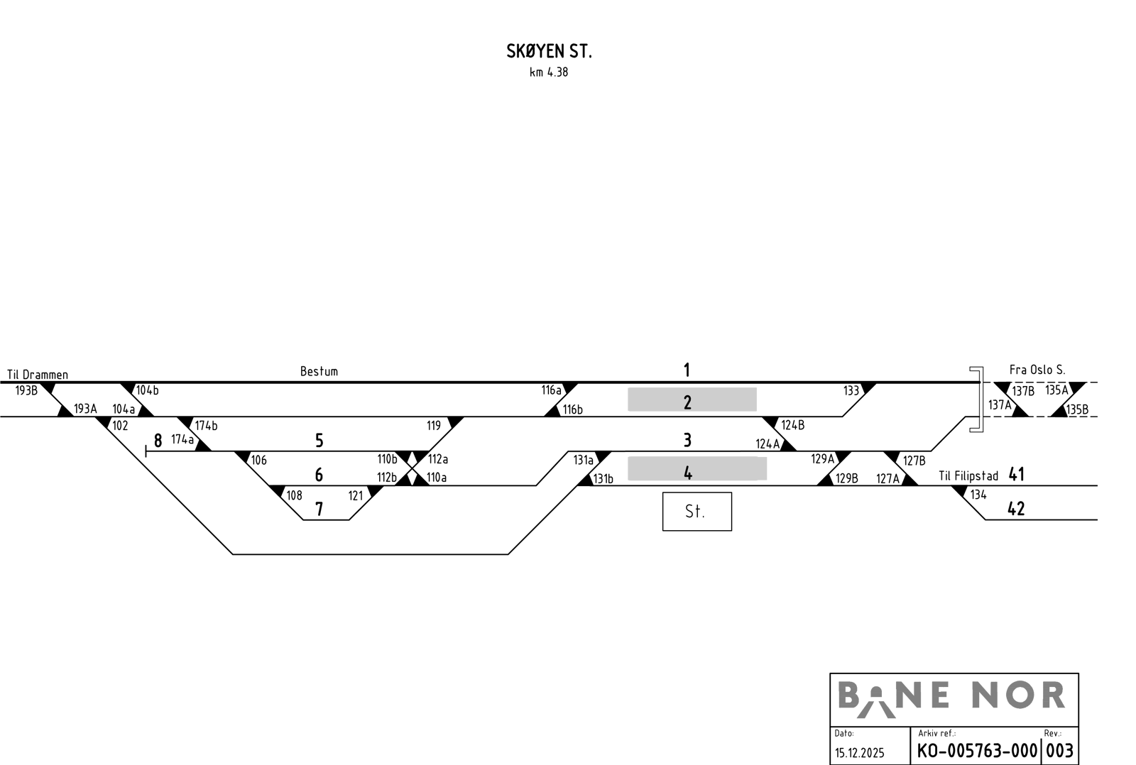Track plan Skøyen station
