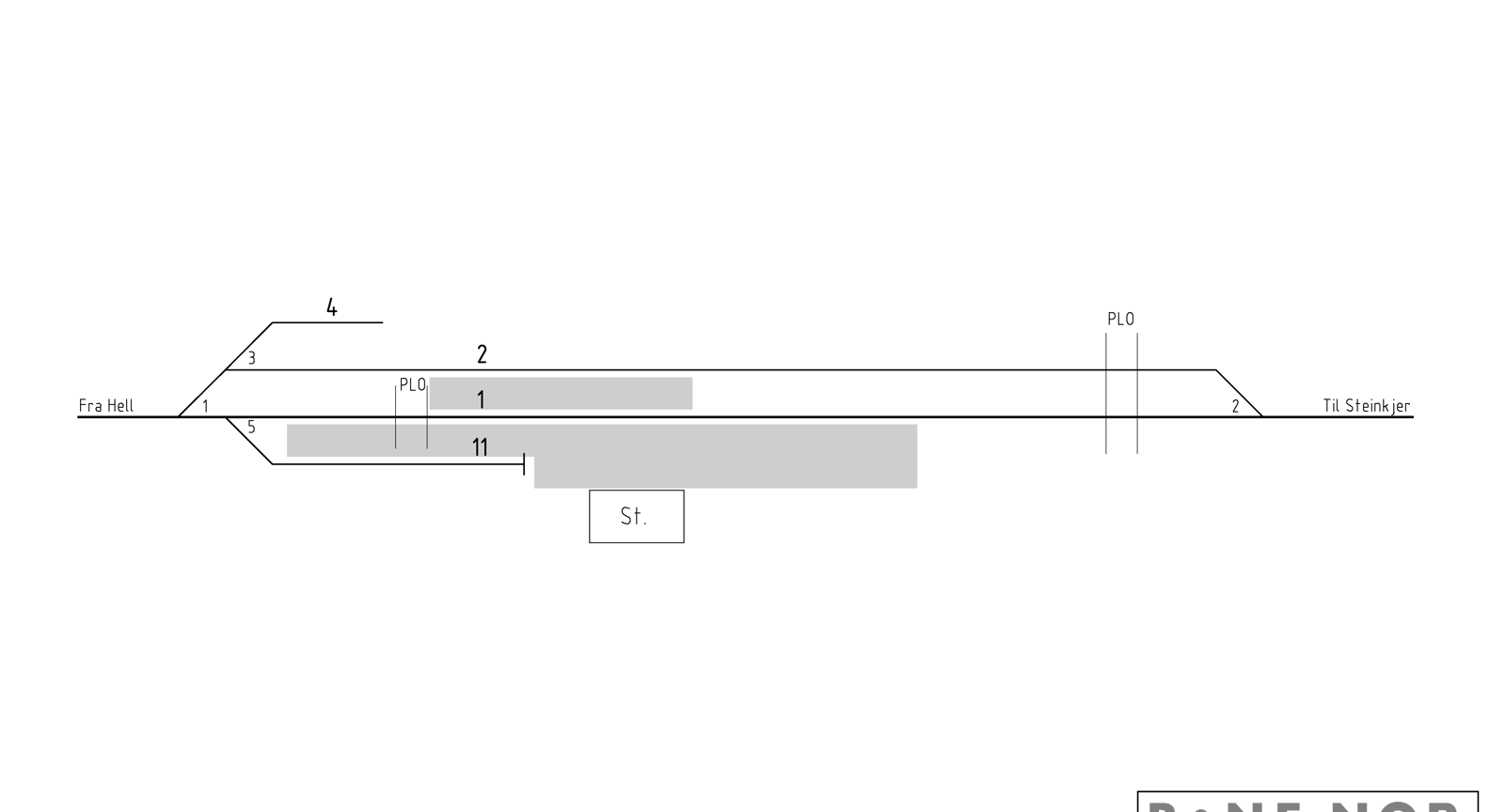 Track plan Stjørdal Stabling Facility