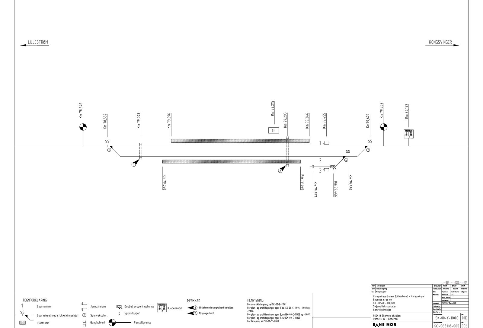 Track plan Skarnes station