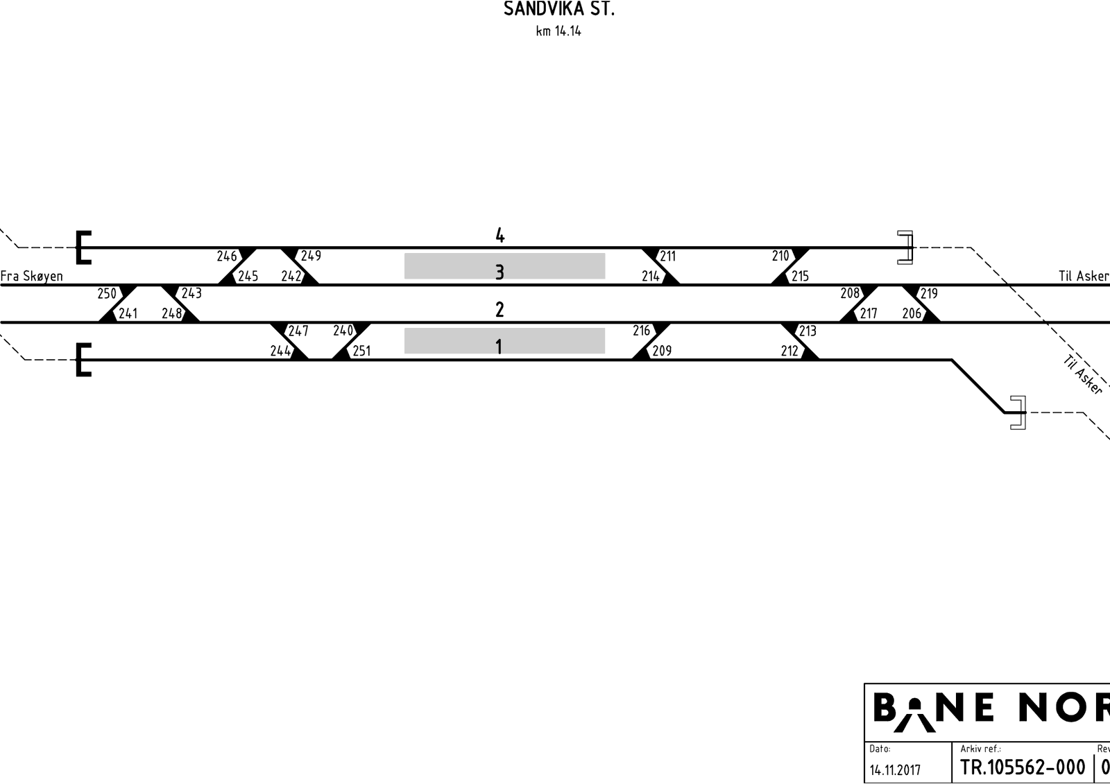 Track plan Sandvika station