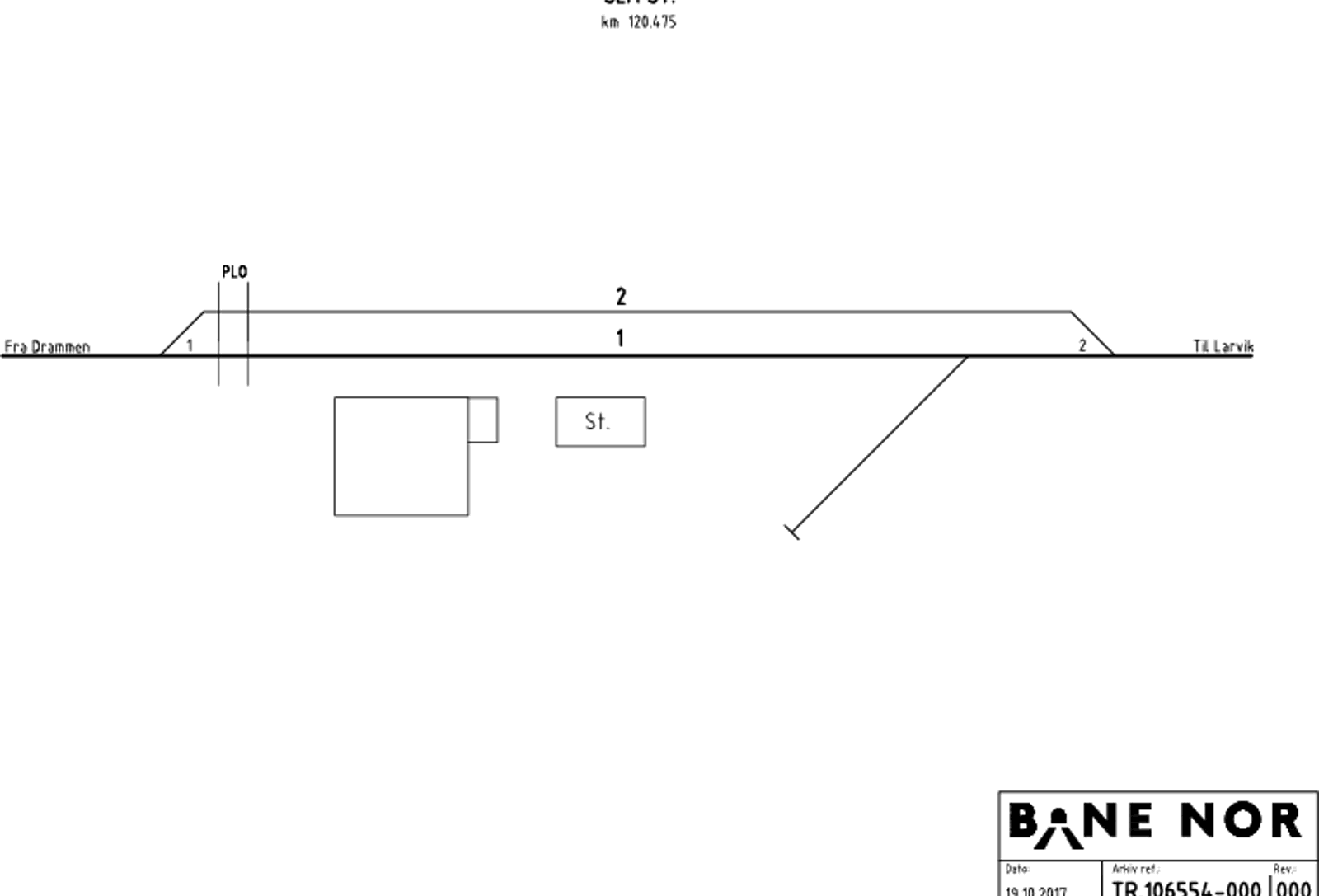 Track plan Sem station