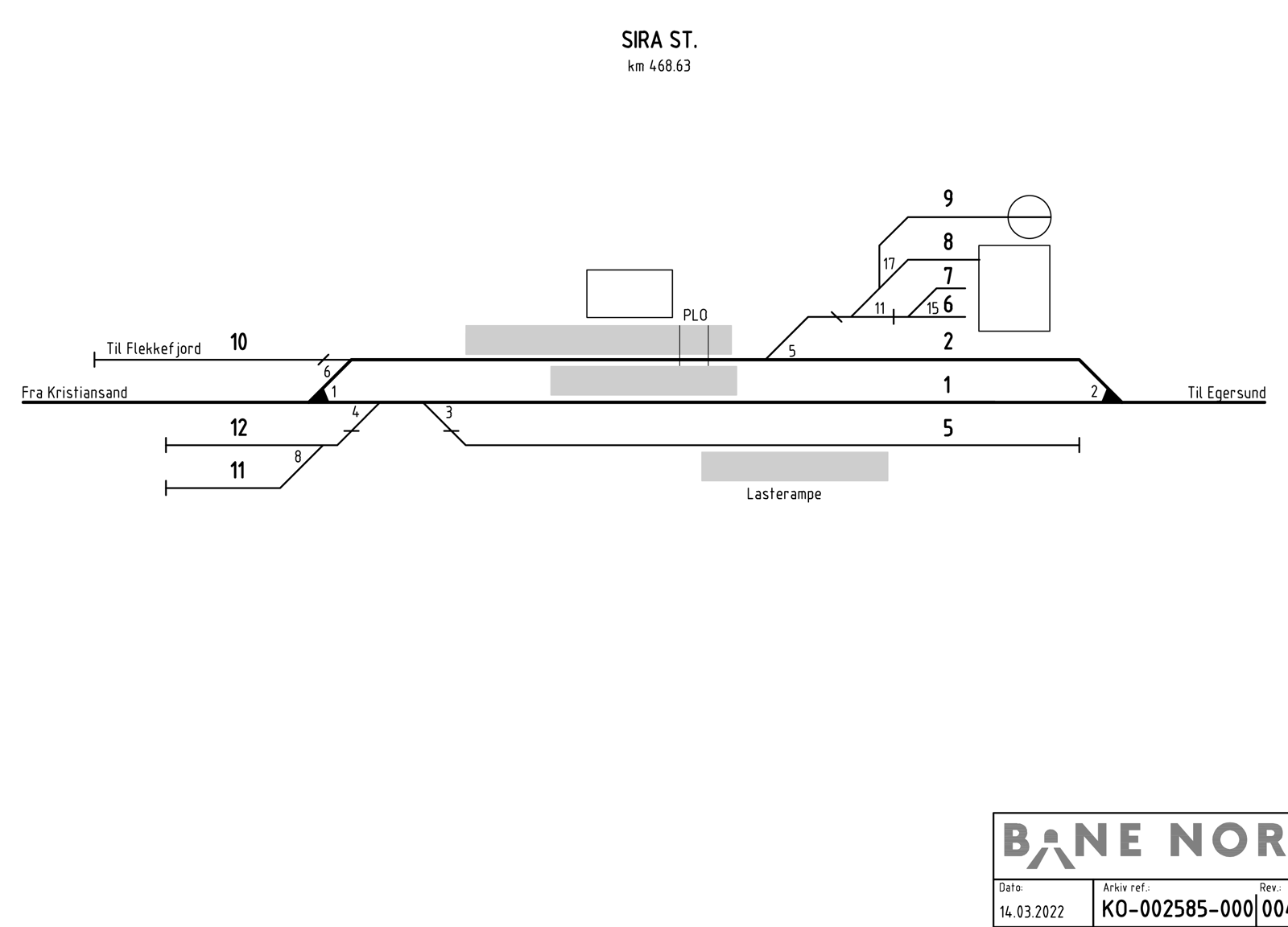 Track plan Sira station
