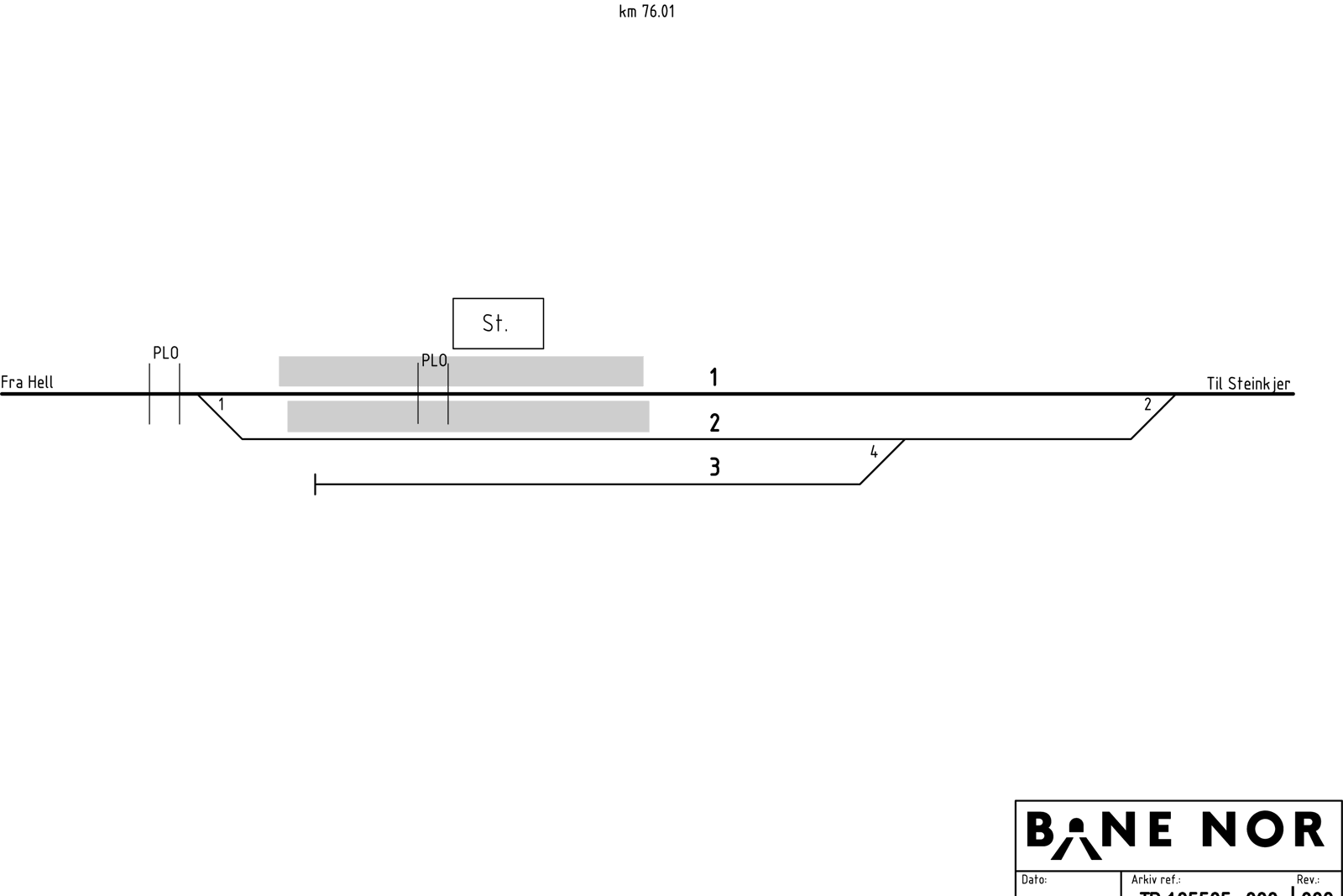 Track plan Skogn station