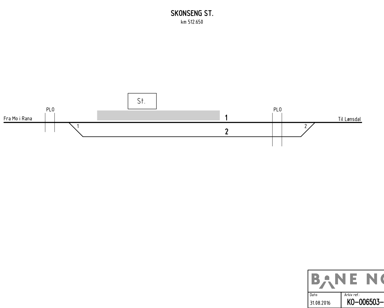 Track plan Skonseng station