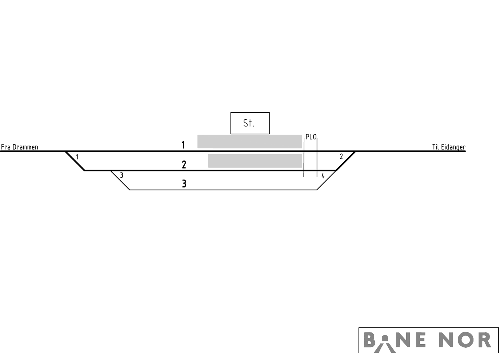 Track plan Skoppum station