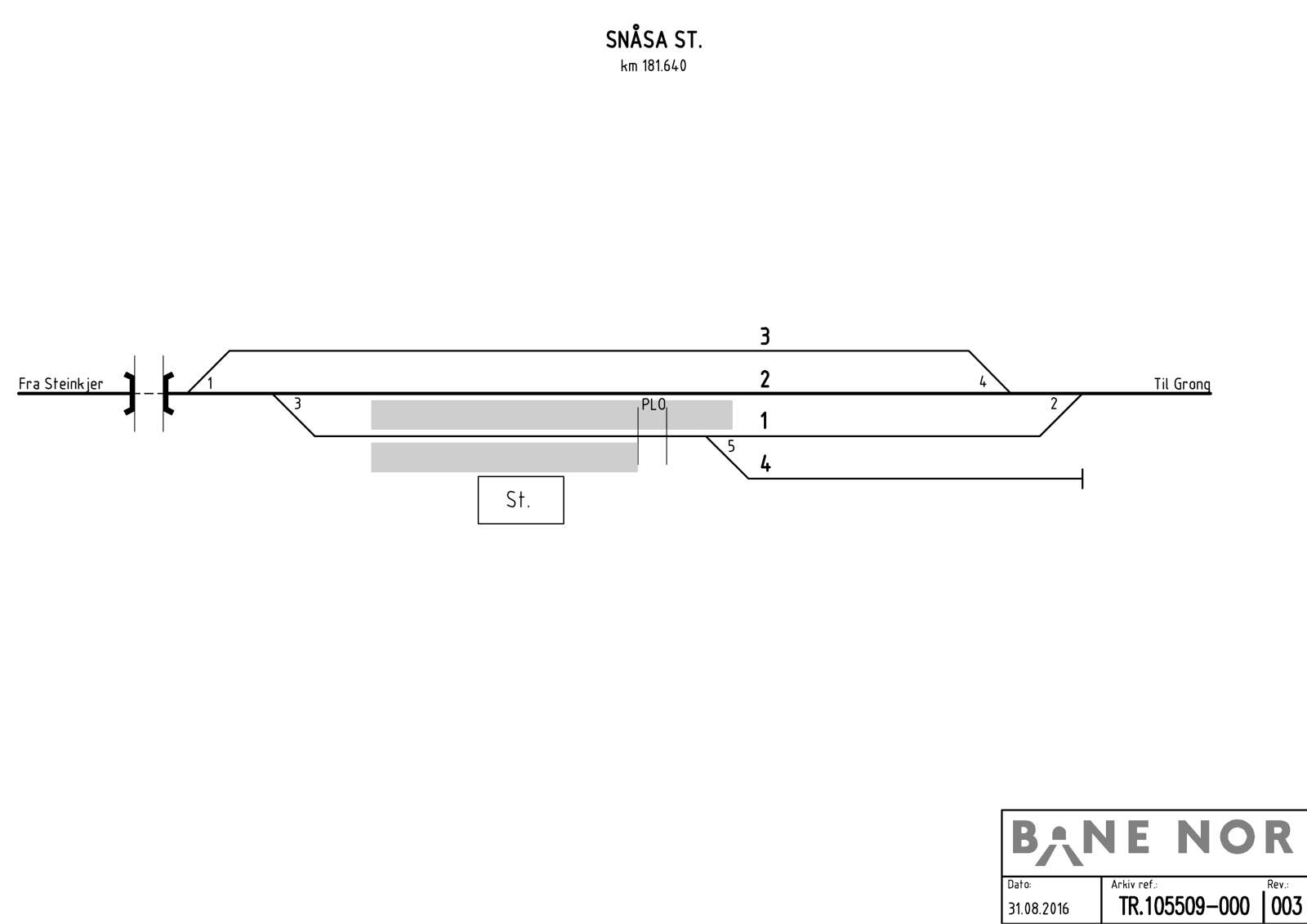 Track plan Snåsa station