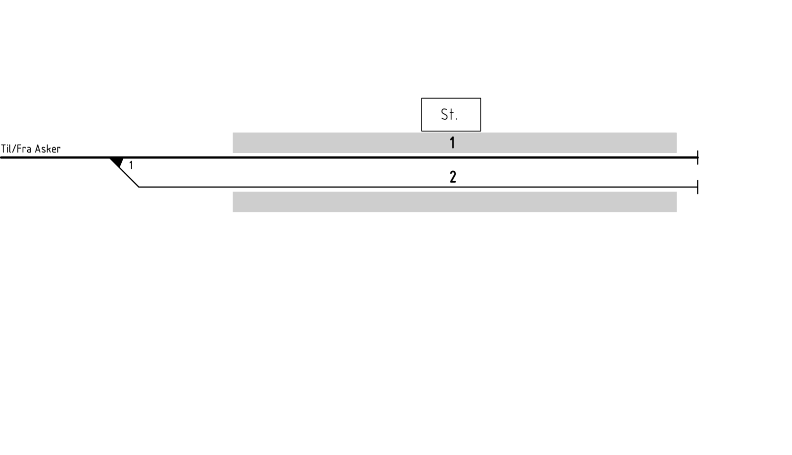 Track plan Spikkestad station