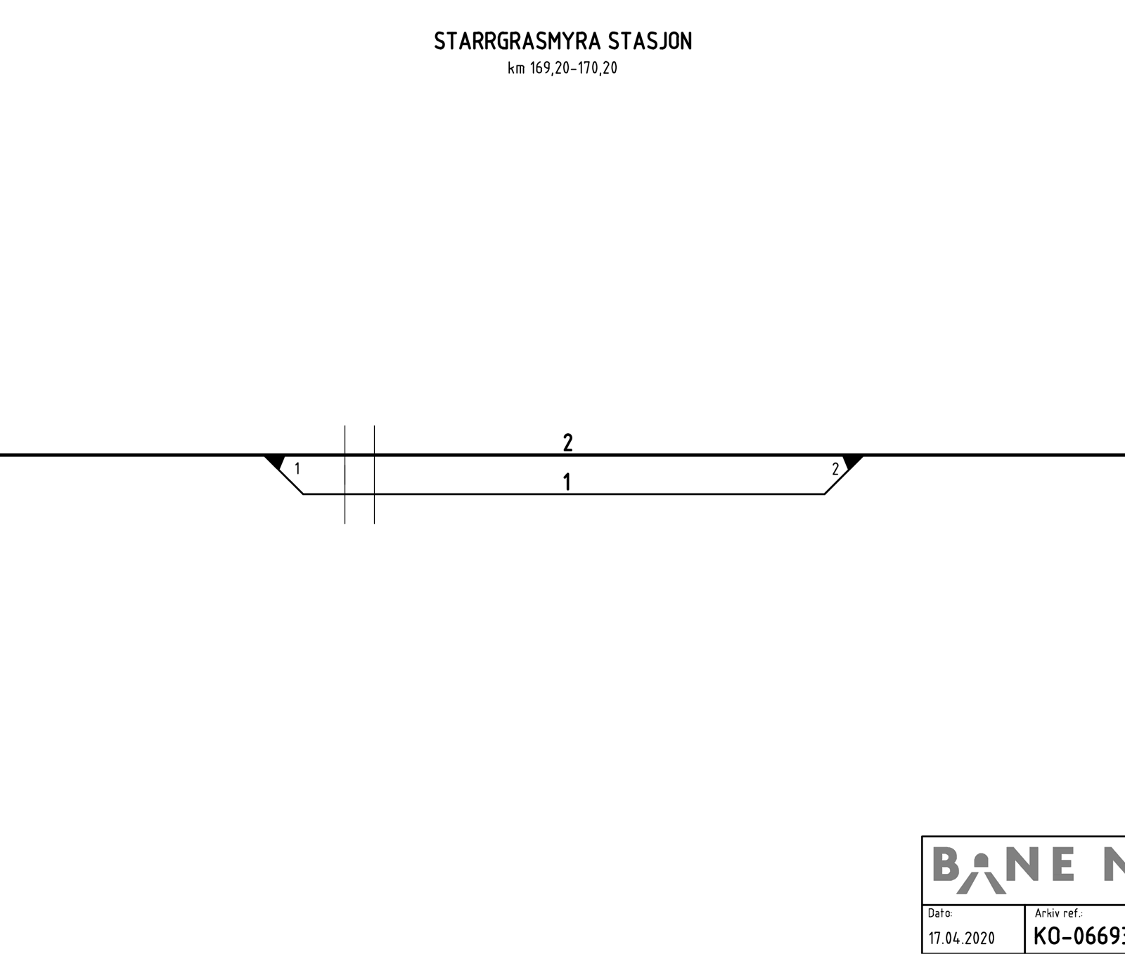 Track plan Starrgrasmyra station