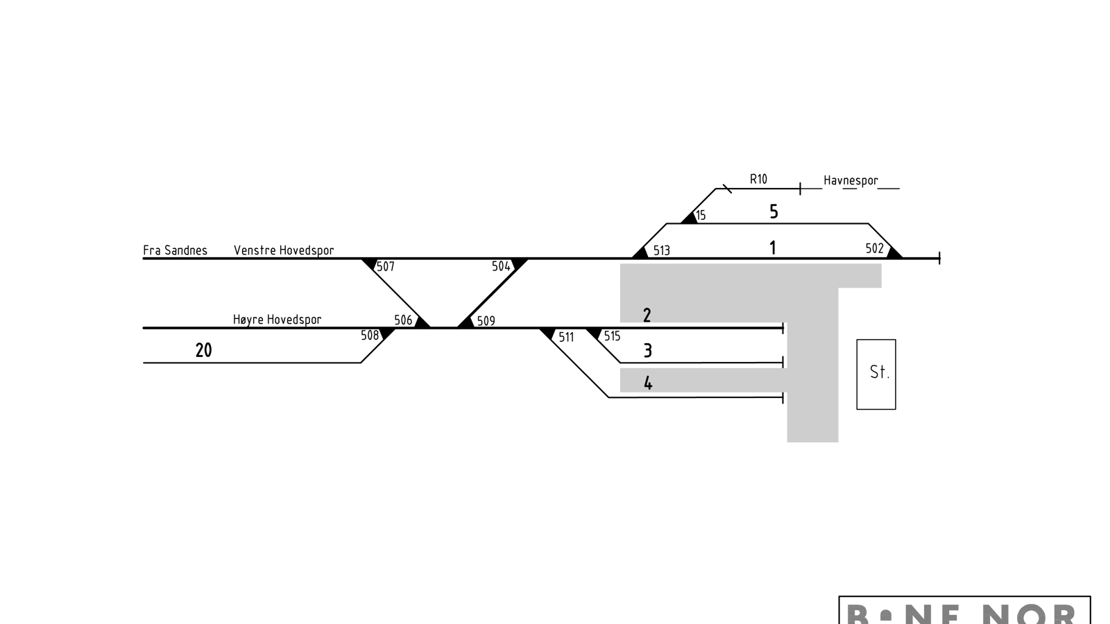 Track plan Stavanger S station