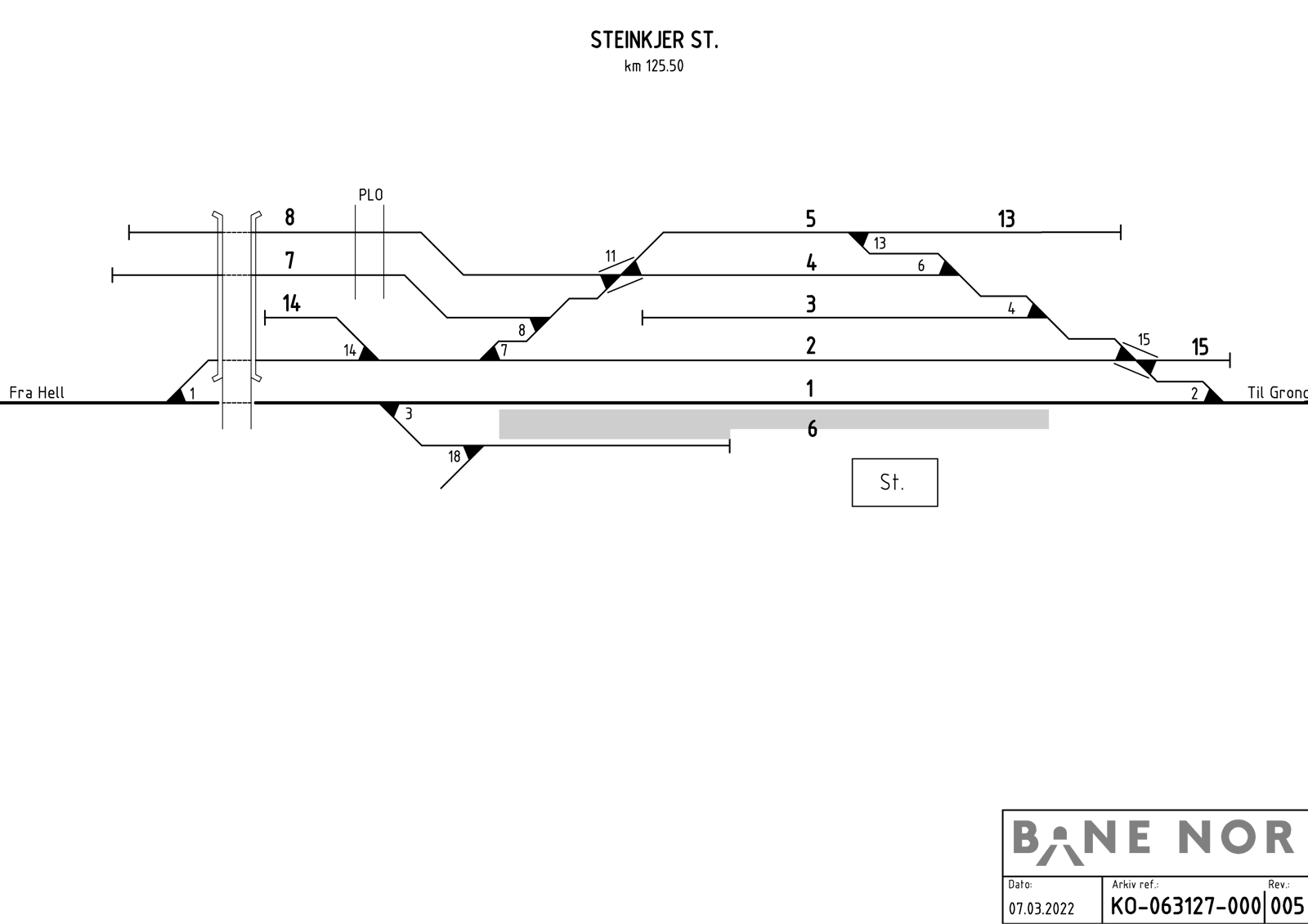 Track plan Steinkjer station