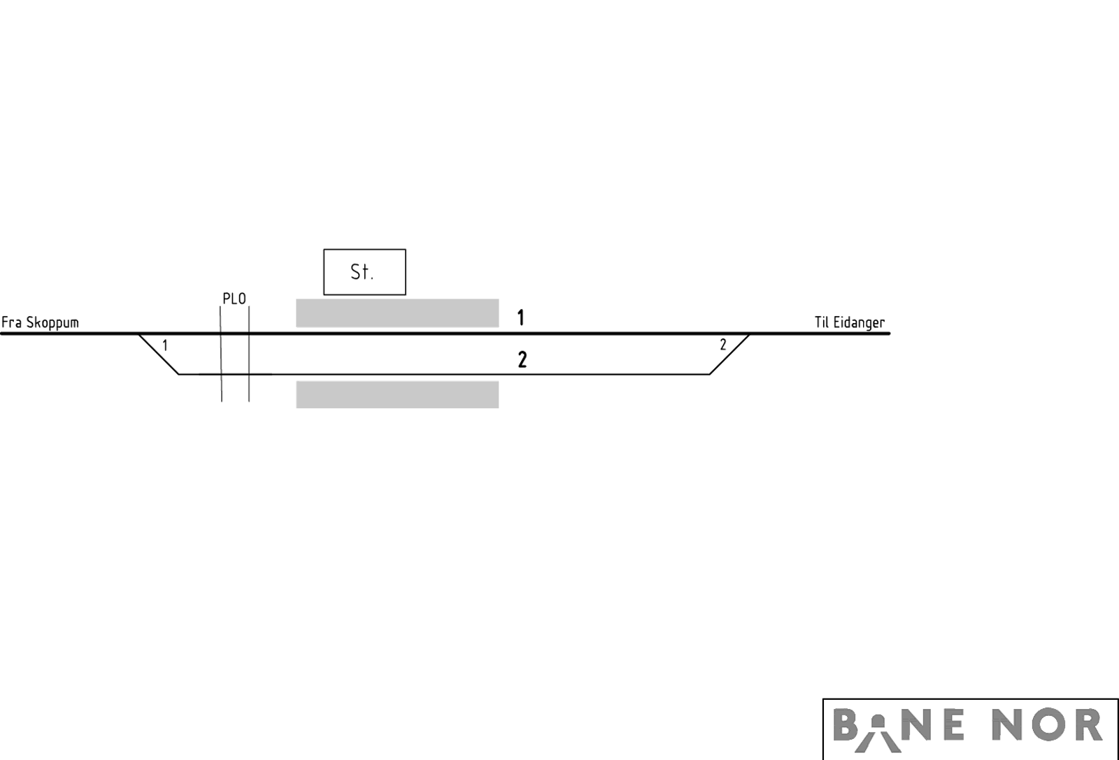 Track plan Stokke station